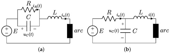 Bifurcation Diagrams of Nonlinear Oscillatory Dynamical