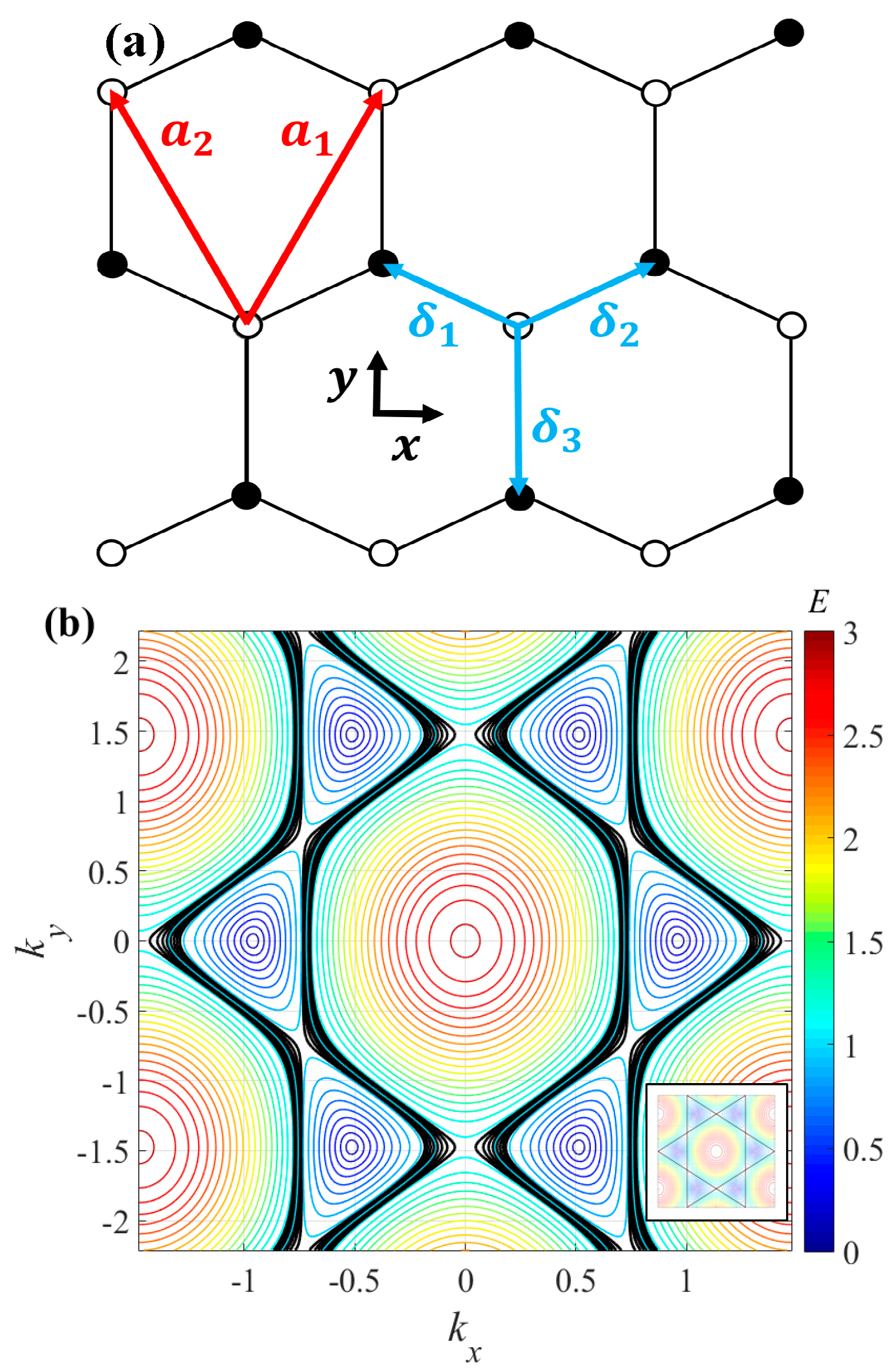 Entropy 26 00771 g001
