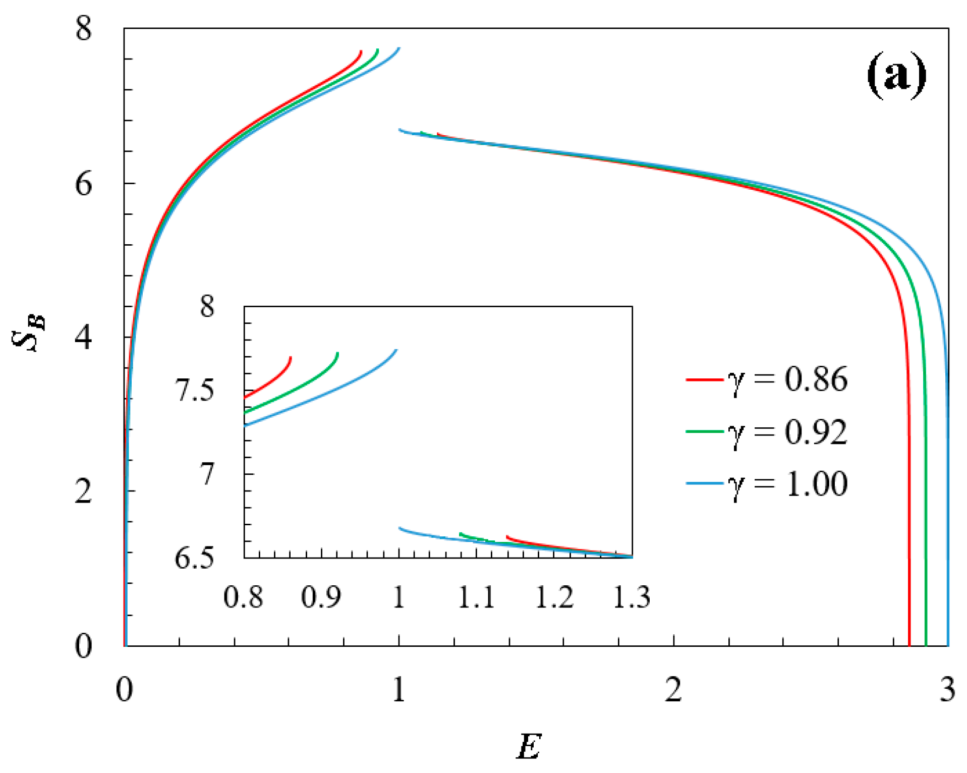 Entropy 26 00771 g002a