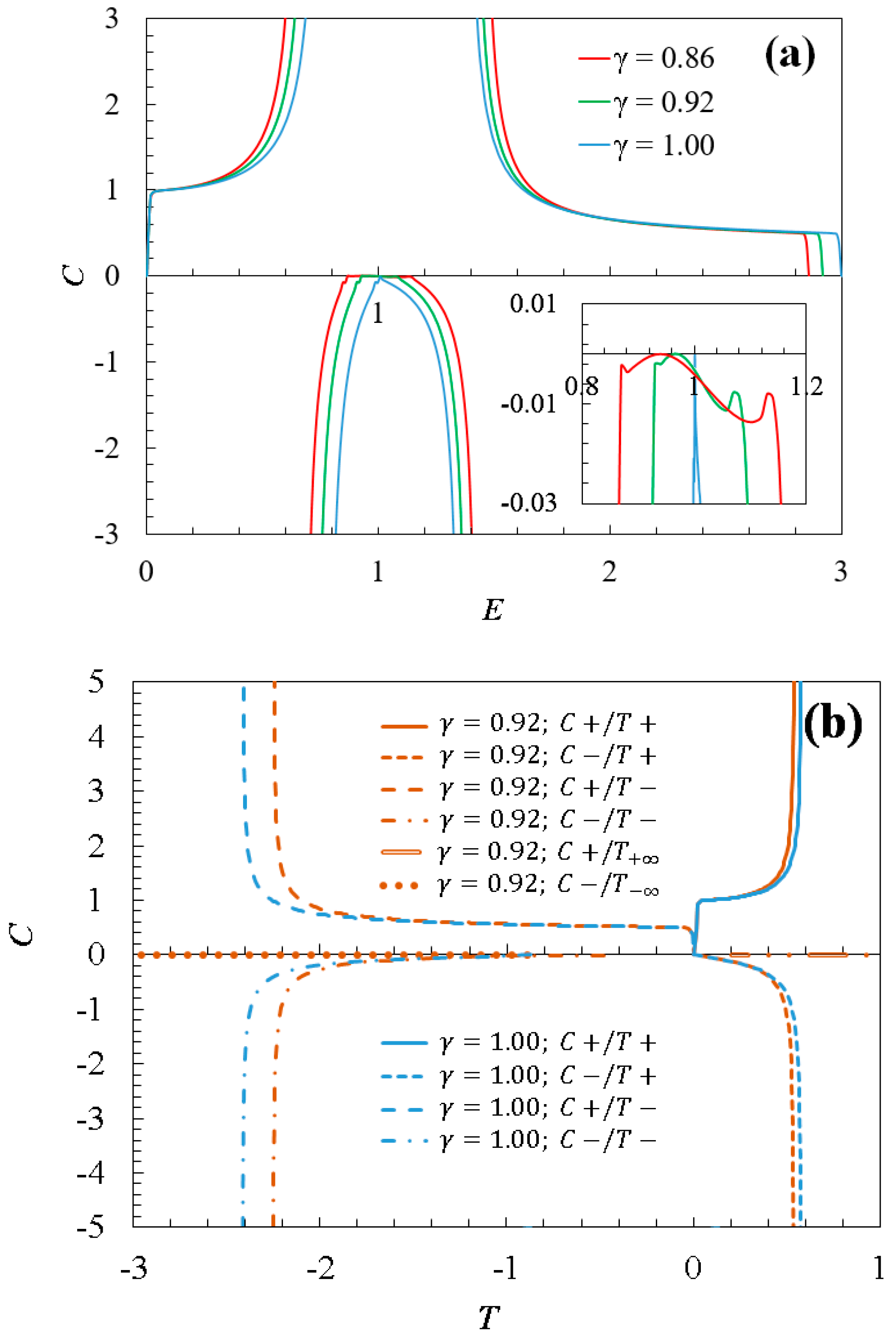 Entropy 26 00771 g003