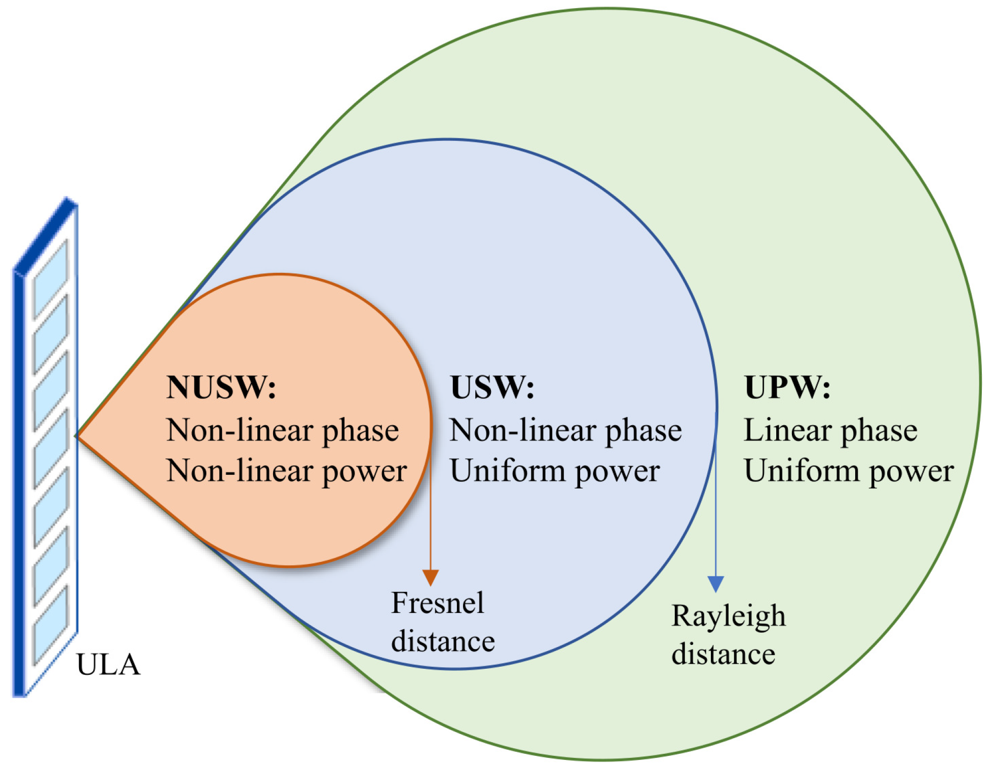 Entropy 26 00773 g003