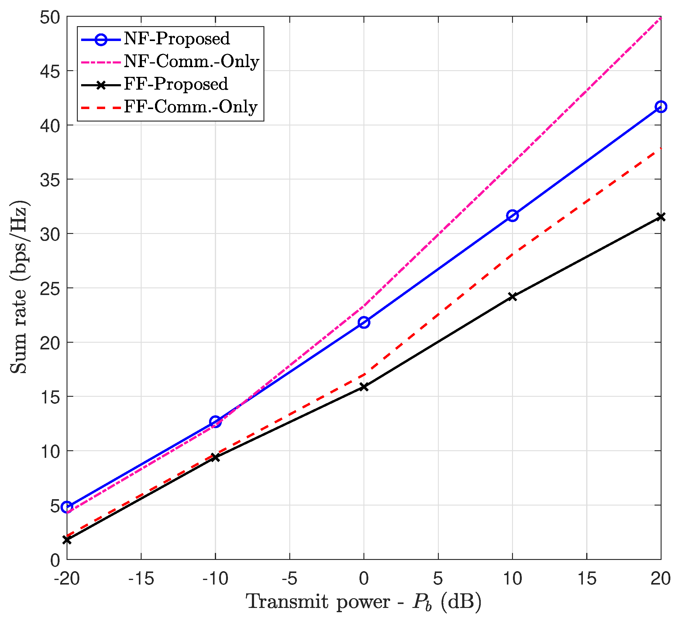 Entropy 26 00773 g010