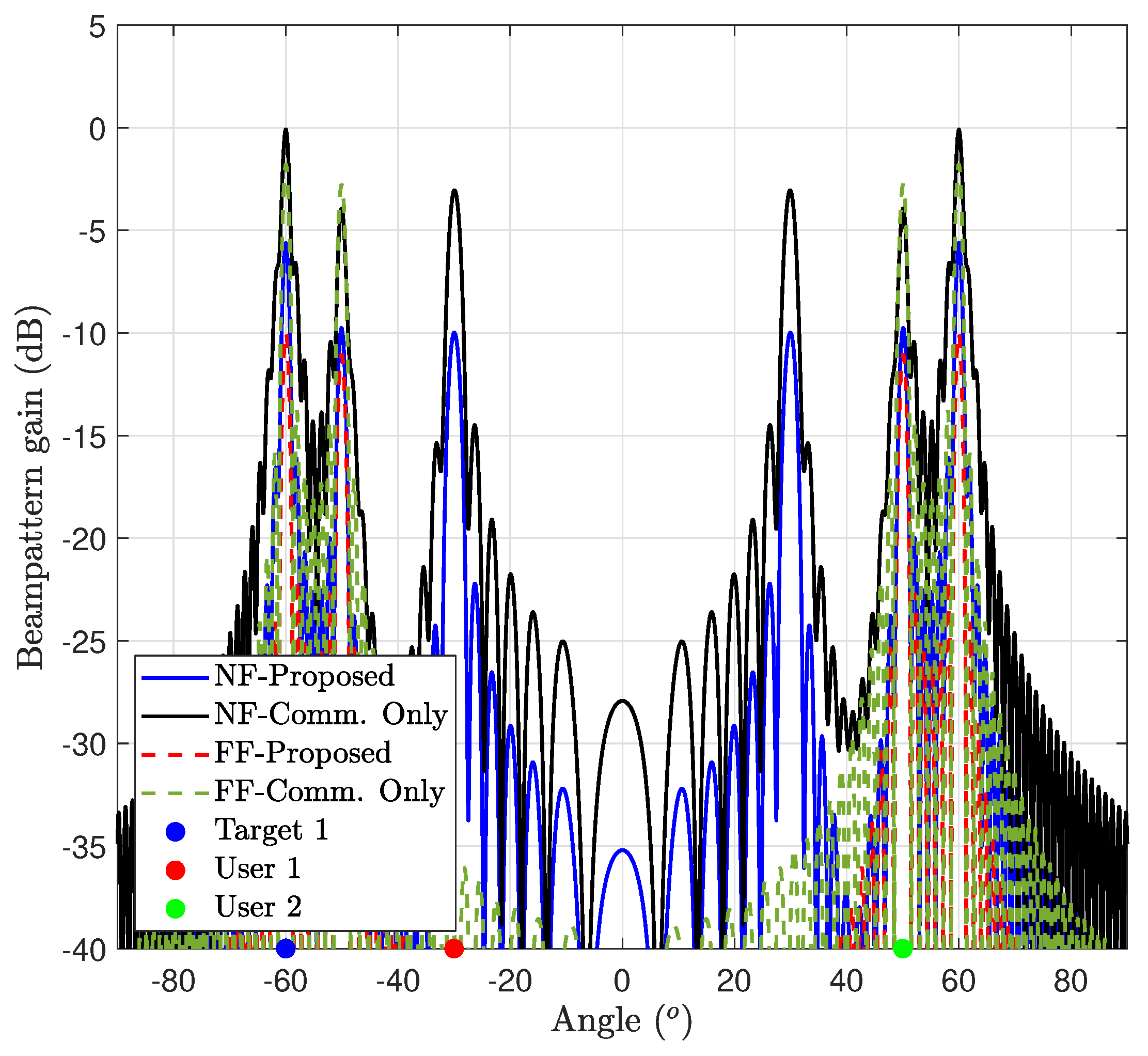 Entropy 26 00773 g011