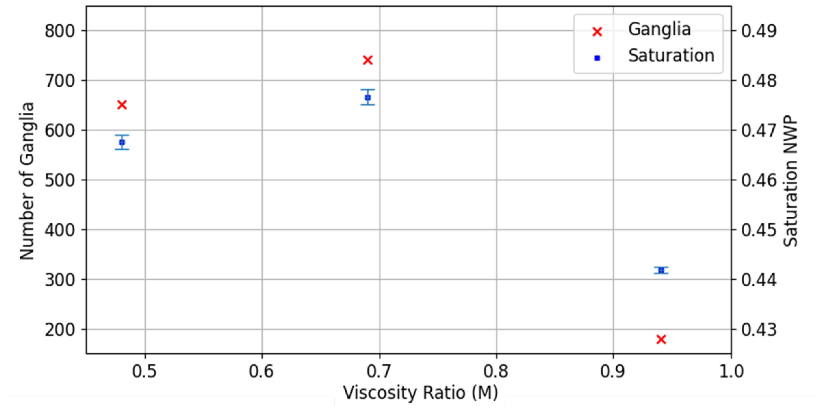 Entropy 26 00774 g005