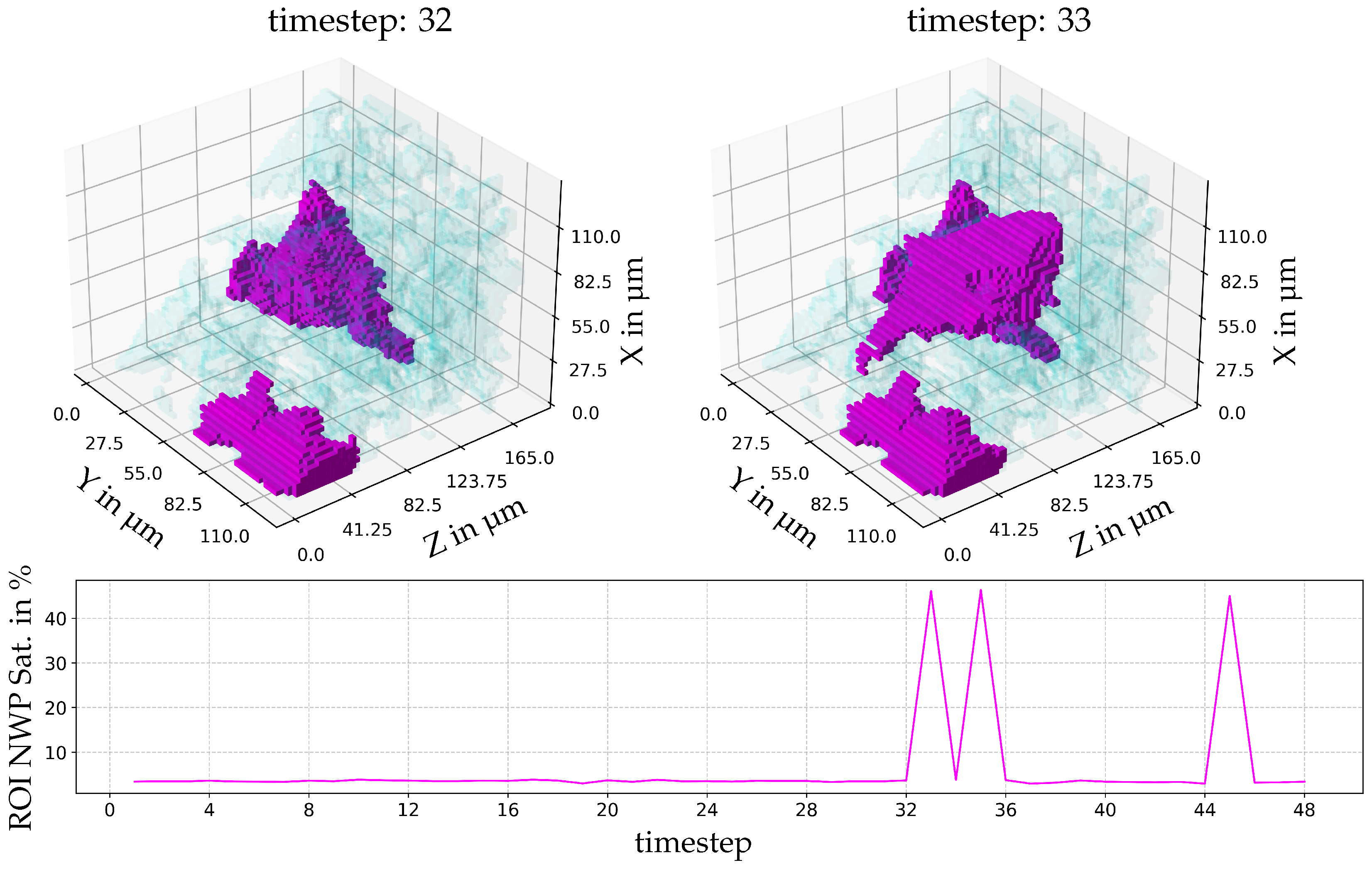 Entropy 26 00774 g006