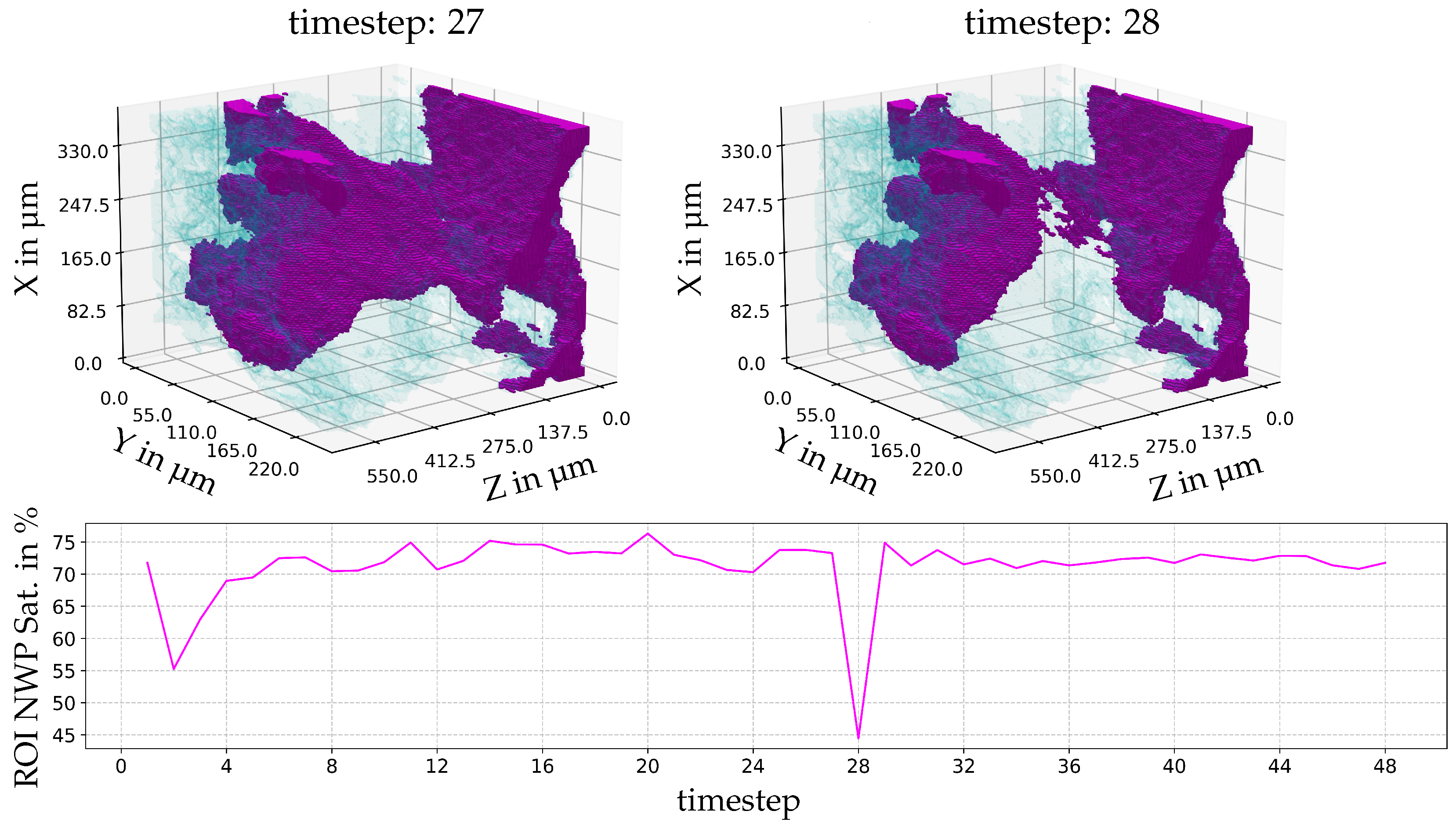 Entropy 26 00774 g007