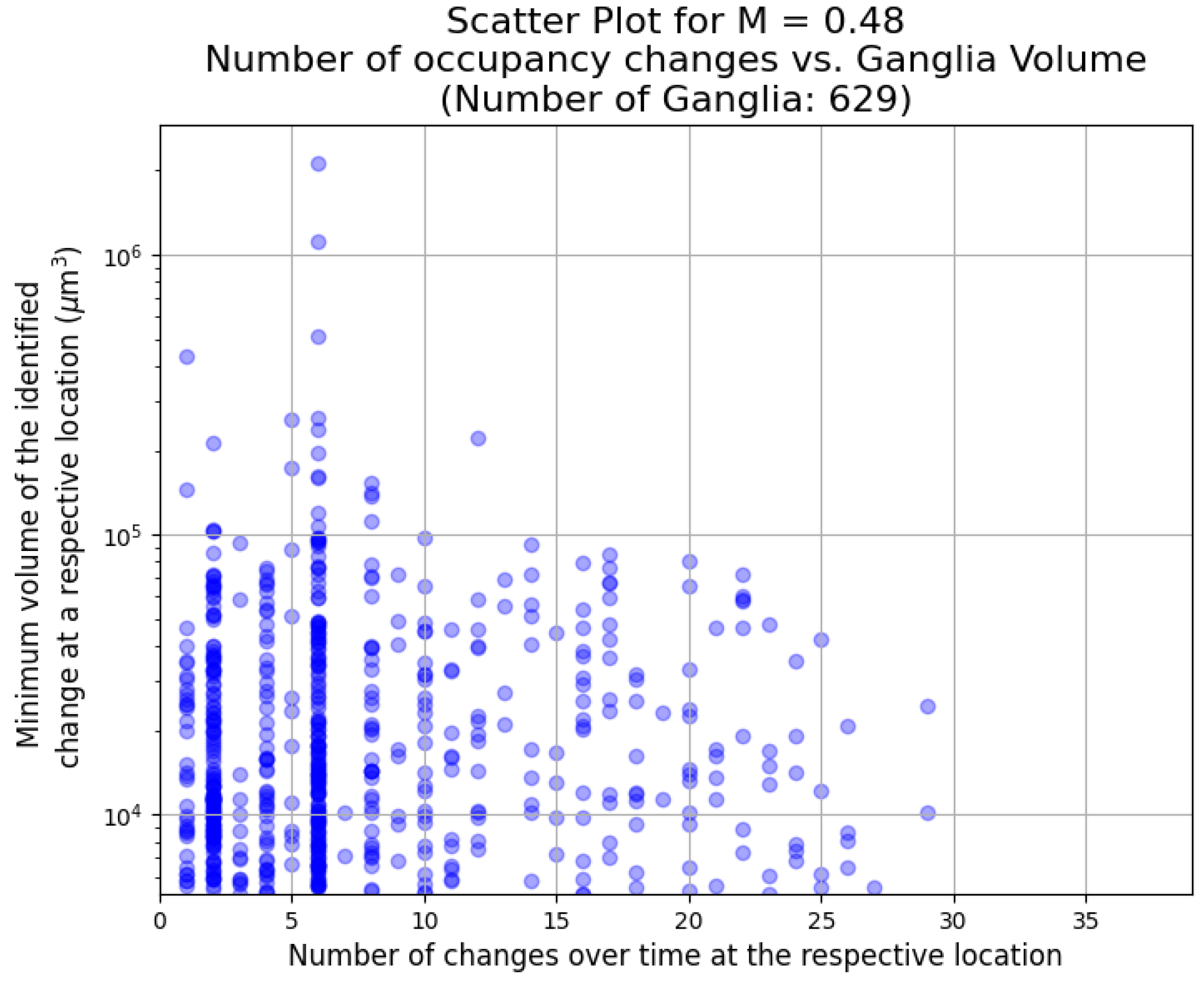 Entropy 26 00774 g011