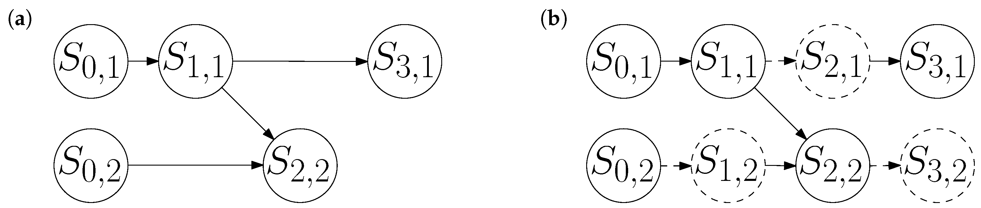 Entropy 26 00776 g001