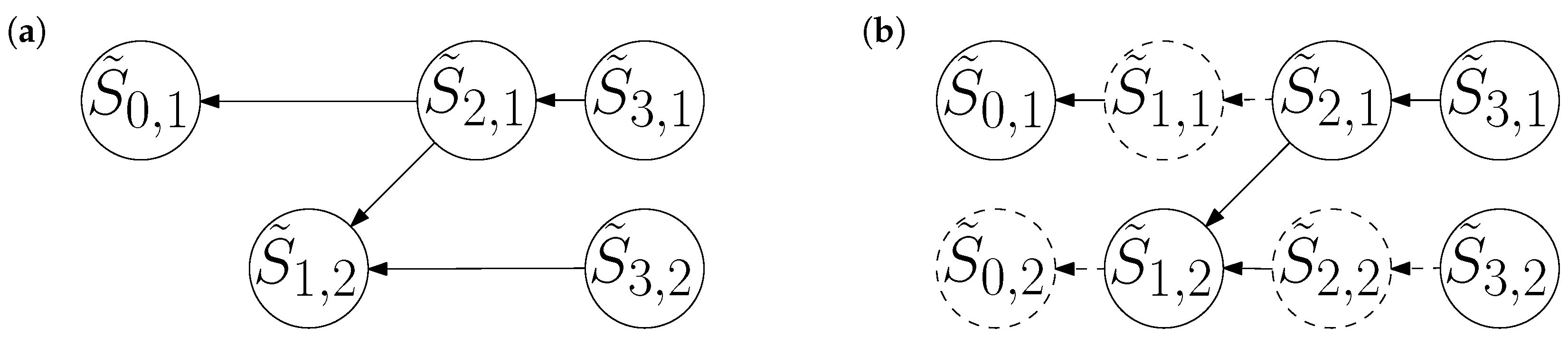 Entropy 26 00776 g002