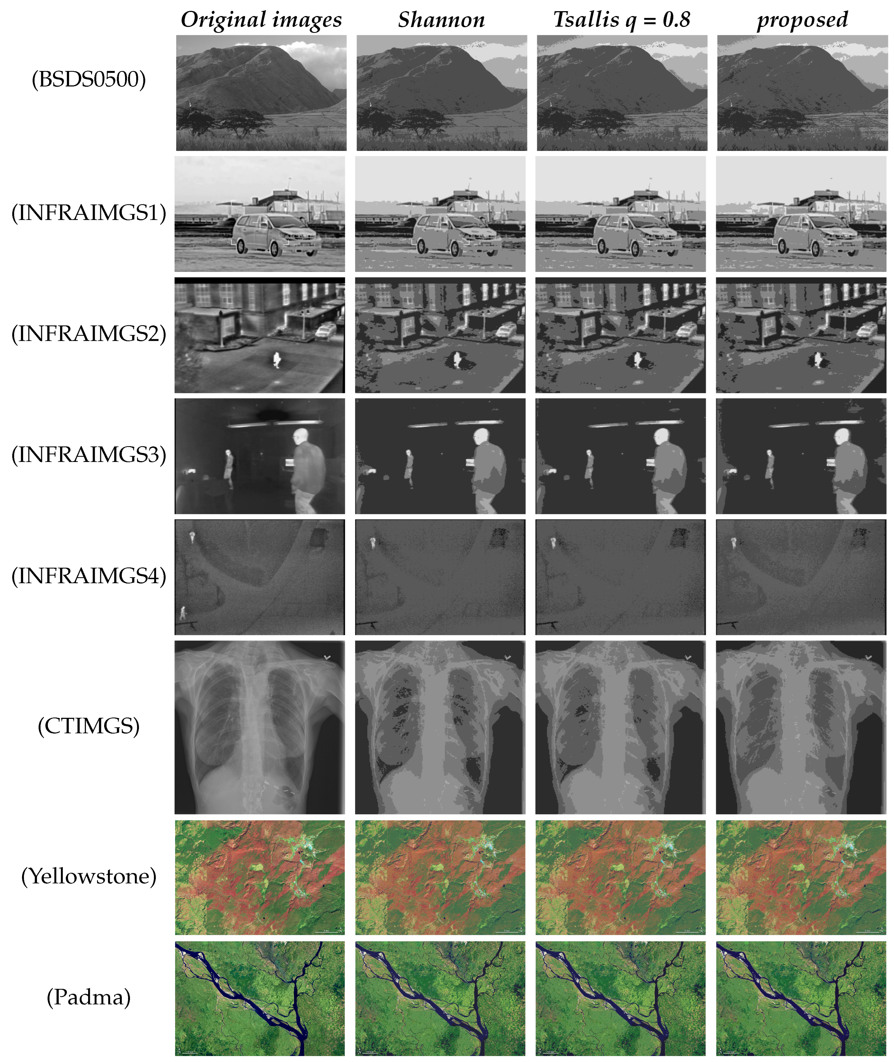 Entropy 26 00777 g004