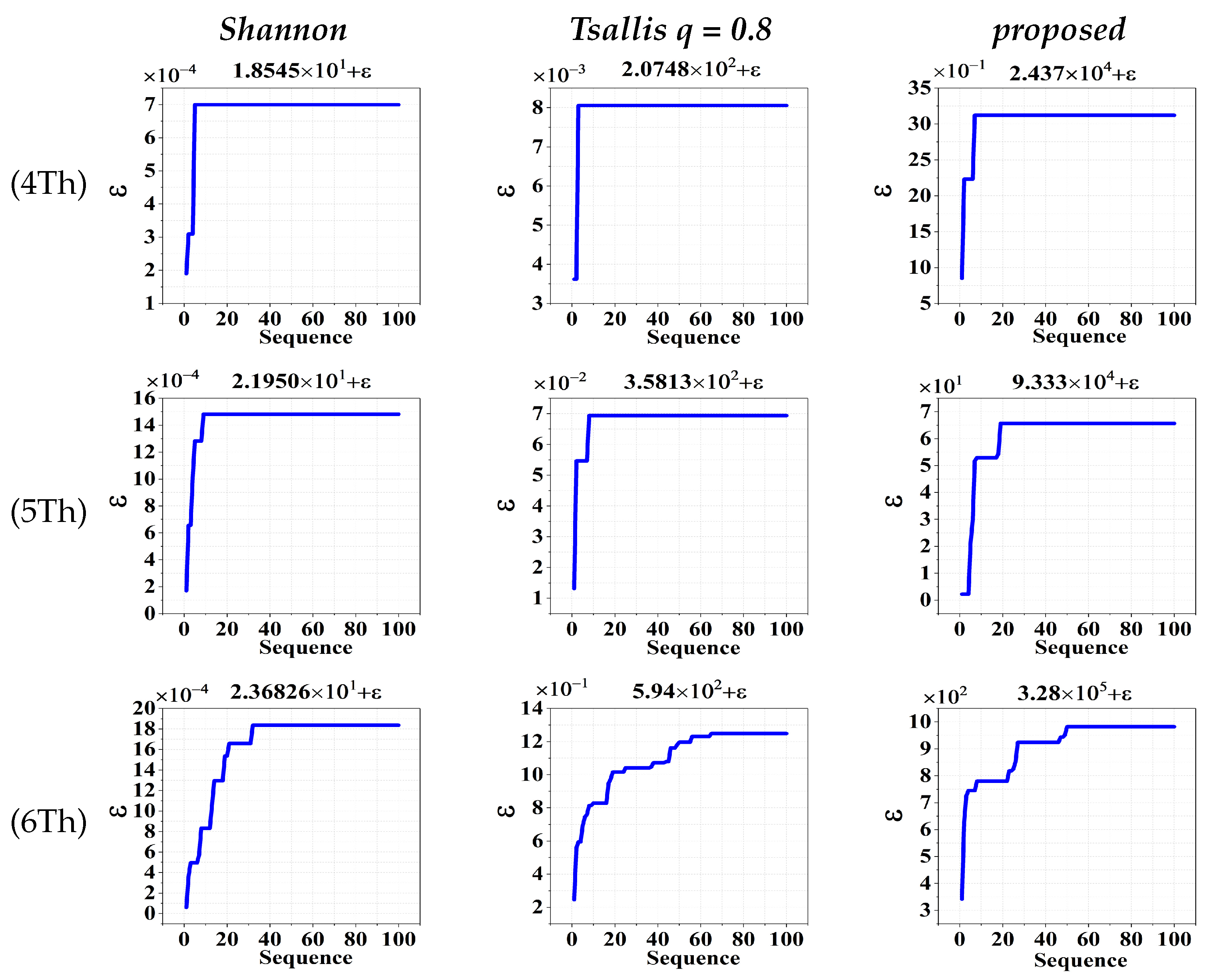 Entropy 26 00777 g005