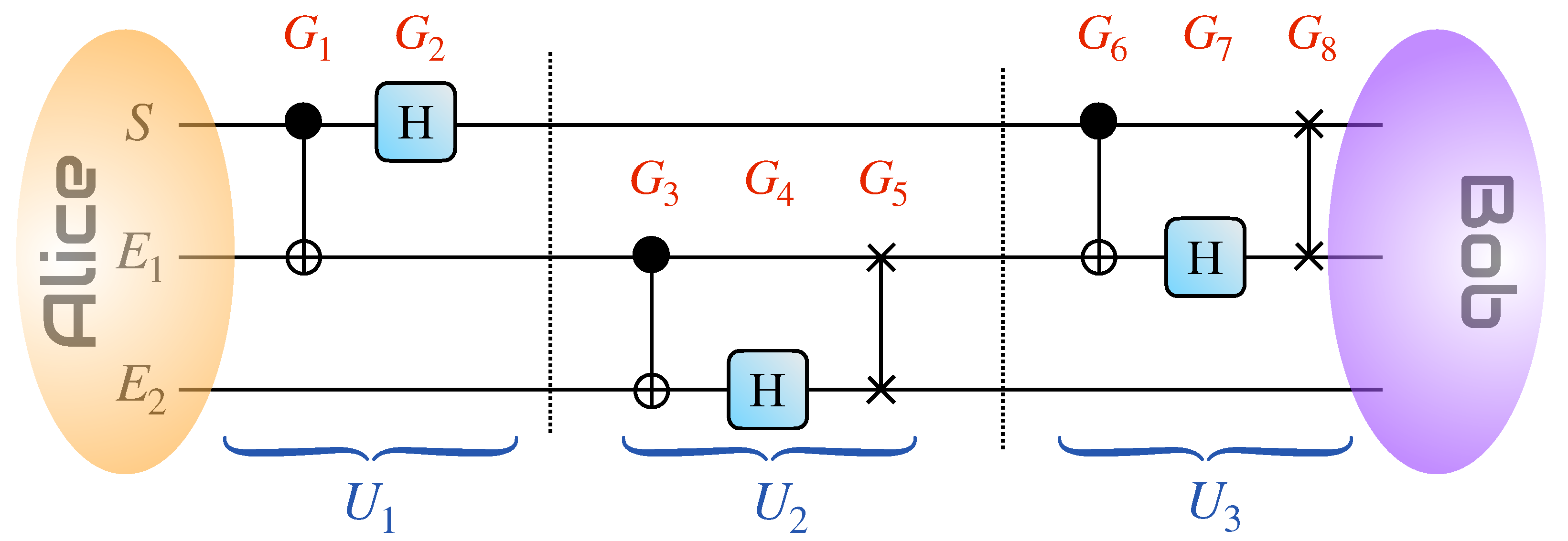 Entropy 26 00780 g001