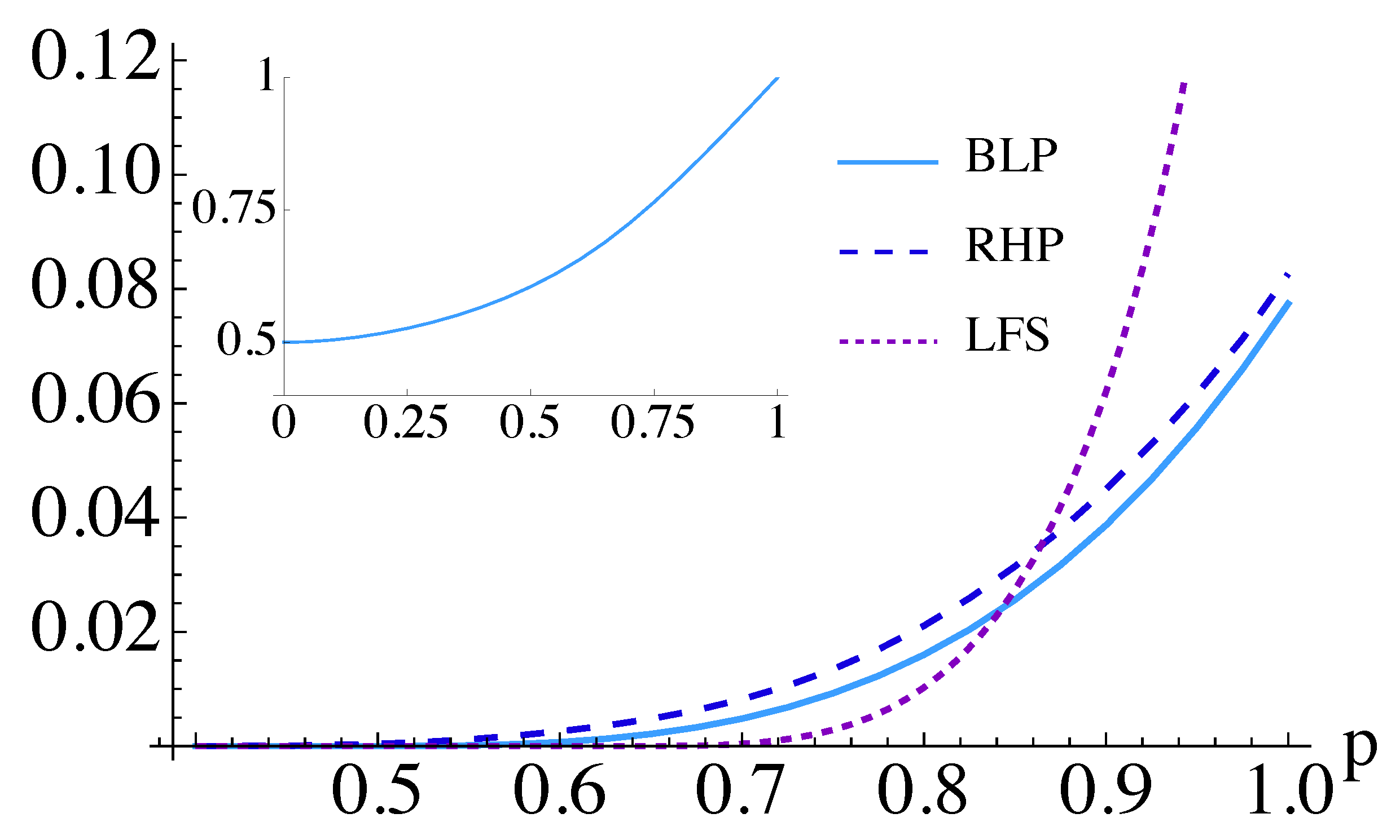 Entropy 26 00780 g002