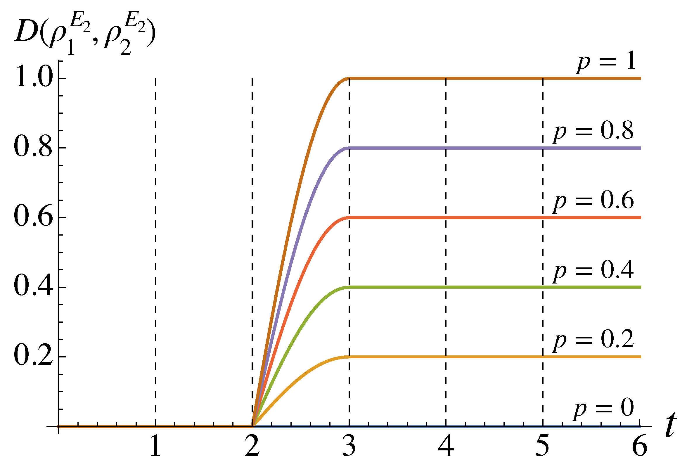 Entropy 26 00780 g004