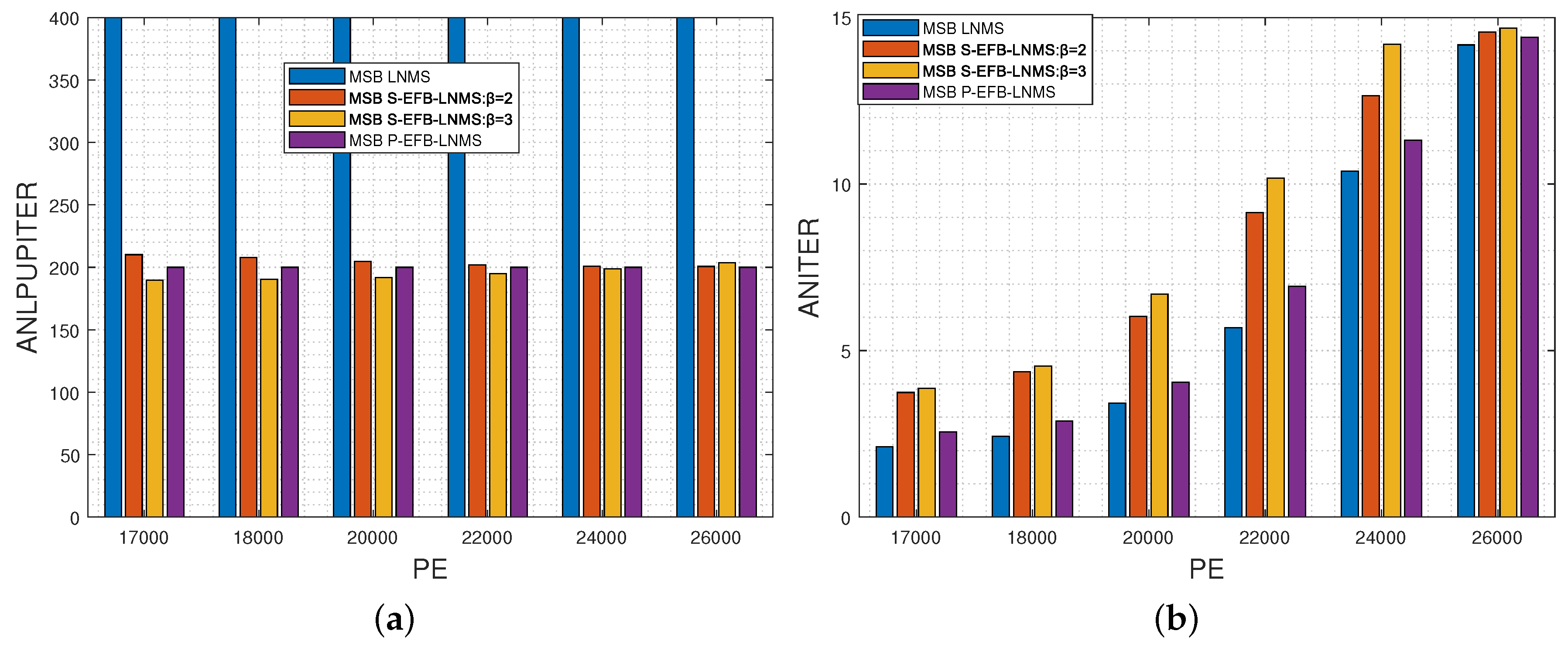 Entropy 26 00781 g003