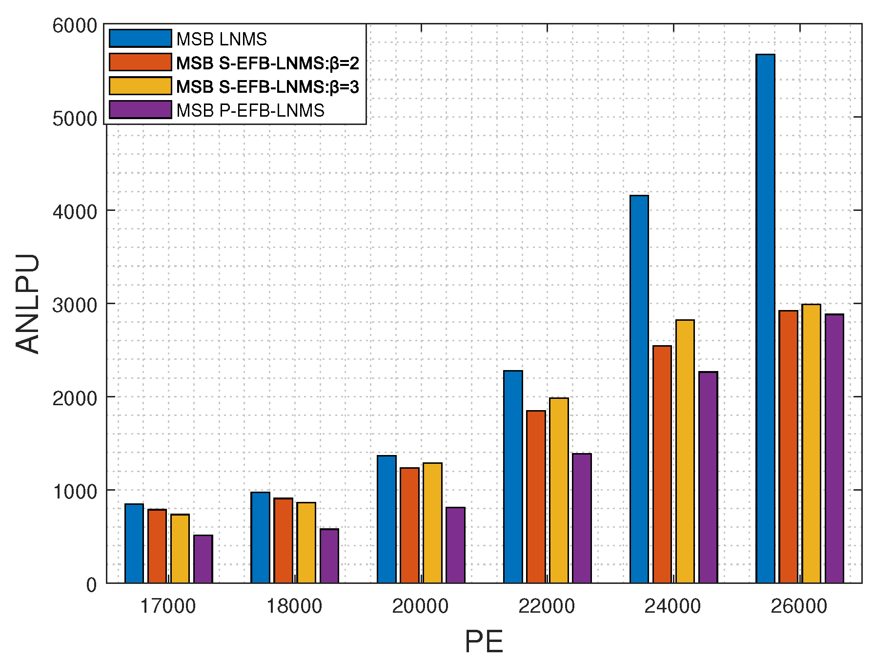 Entropy 26 00781 g004