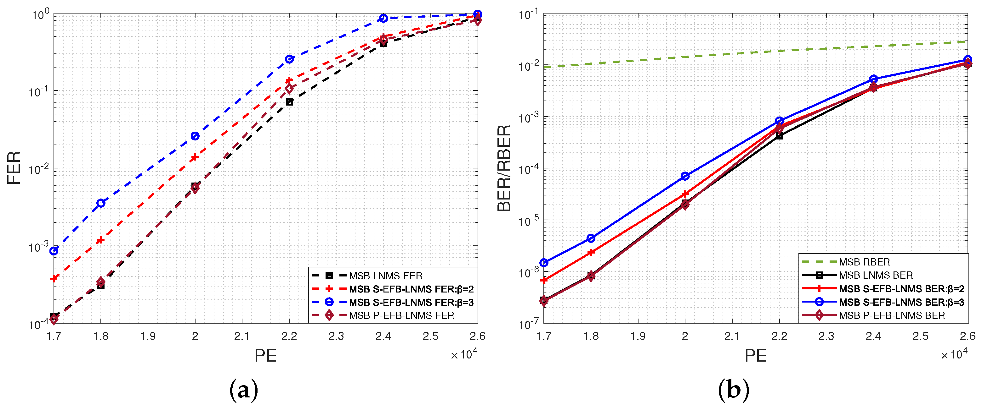 Entropy 26 00781 g005