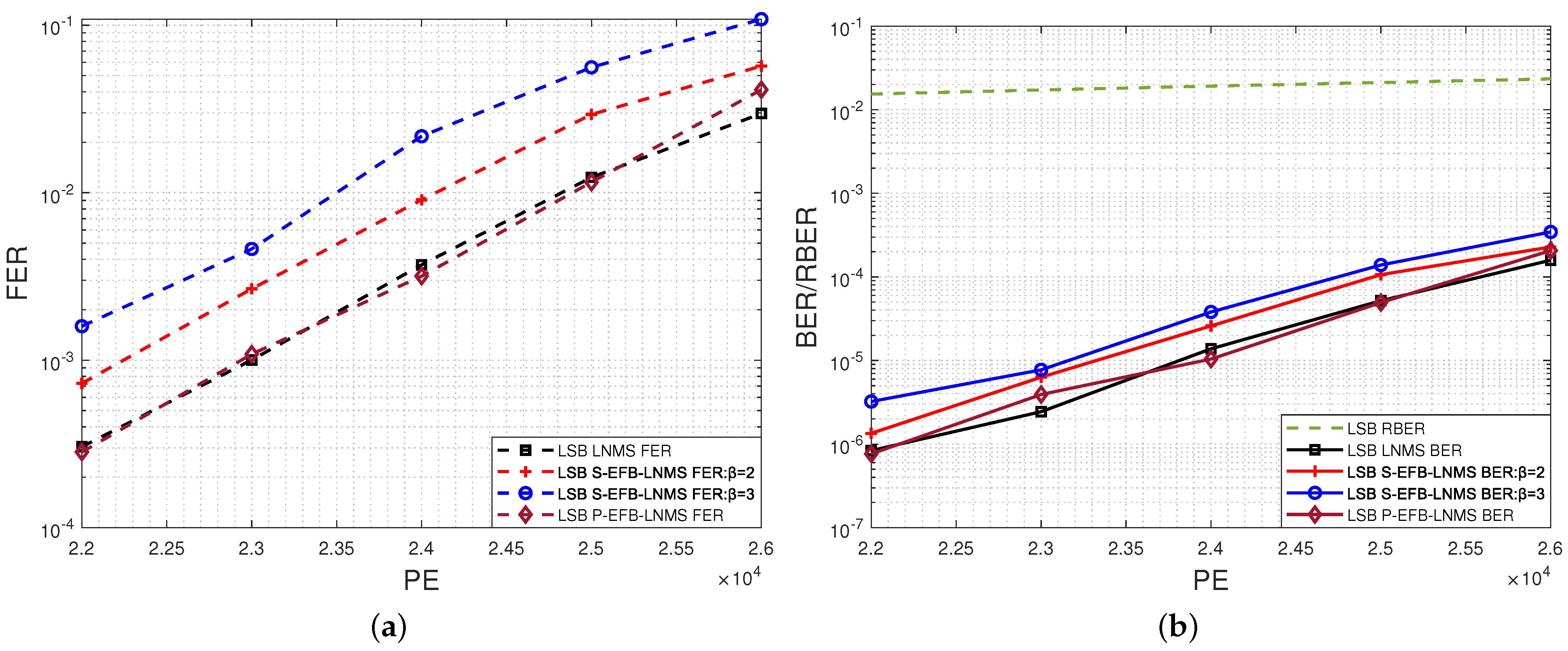Entropy 26 00781 g008