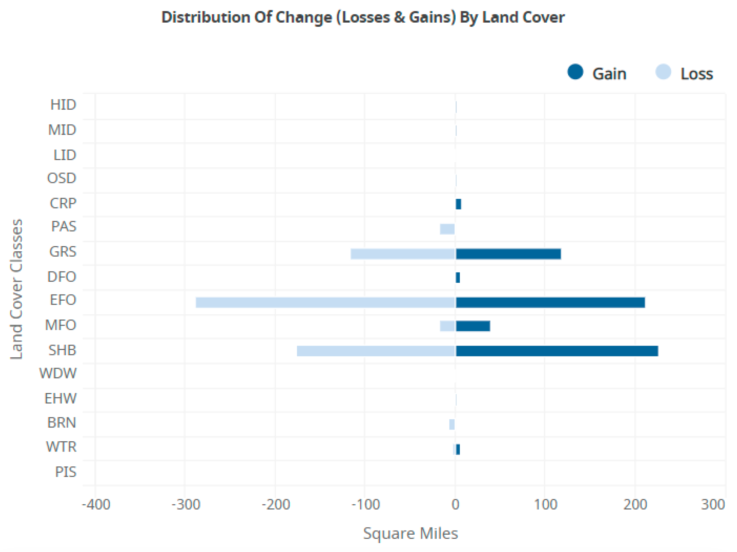 Entropy 26 00784 g004