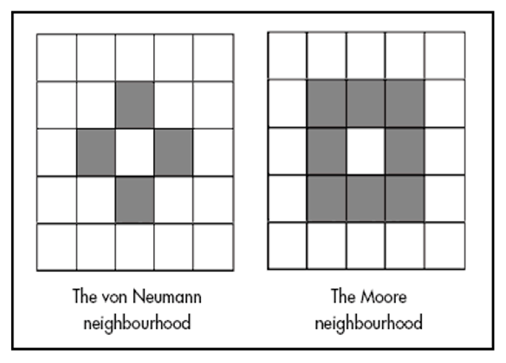 Entropy 26 00784 g006