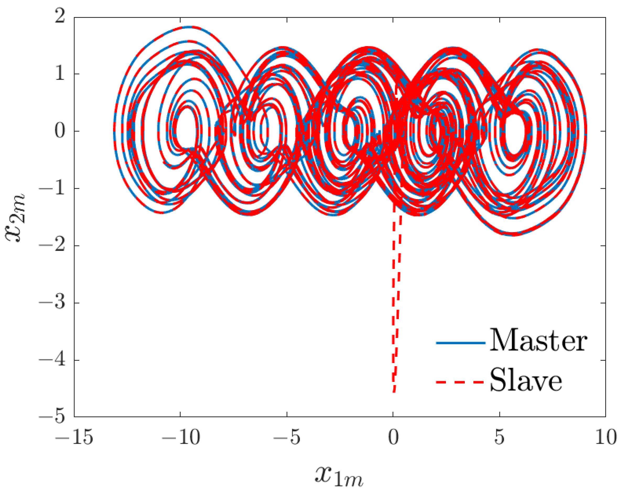 Entropy 26 00787 g001