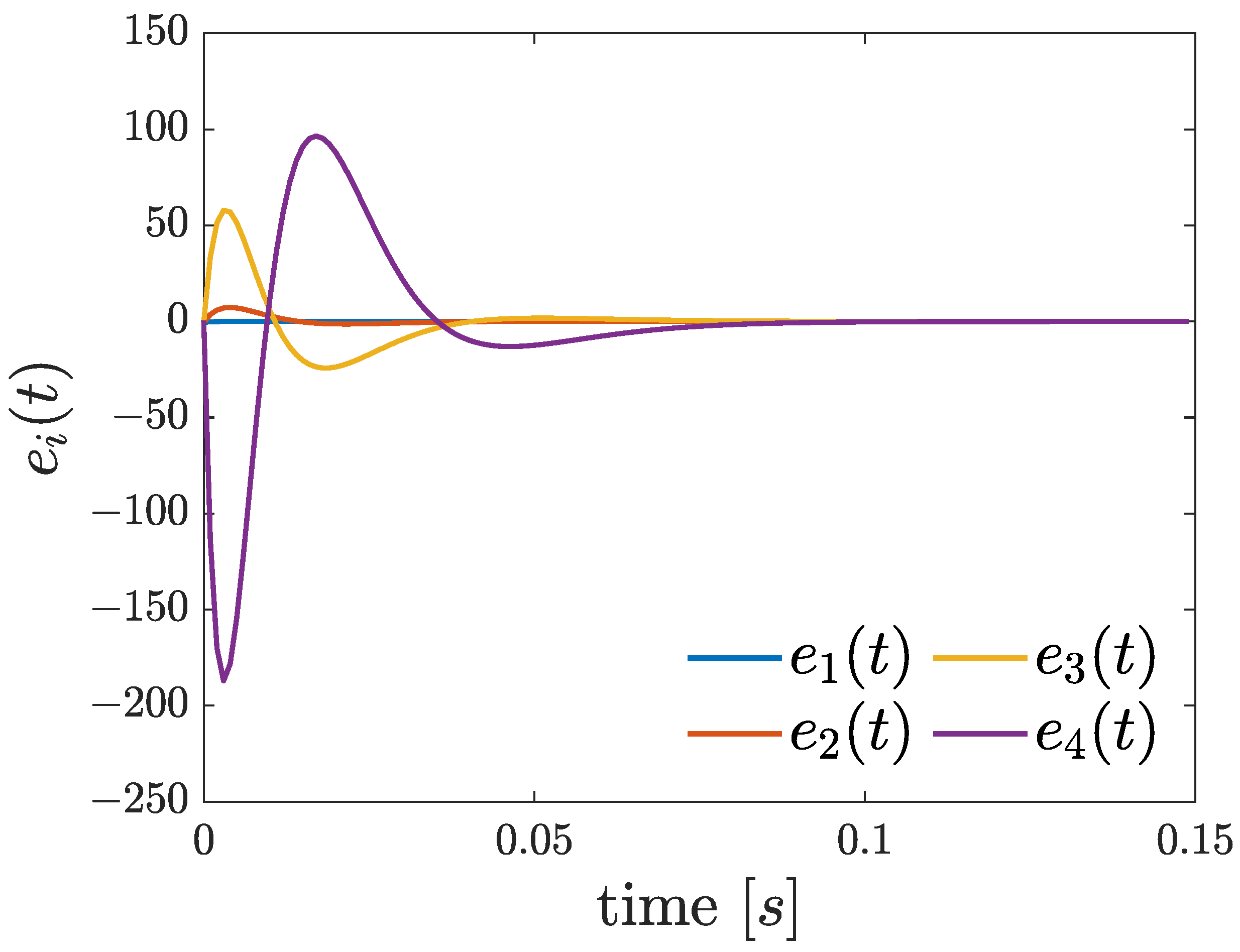 Entropy 26 00787 g002