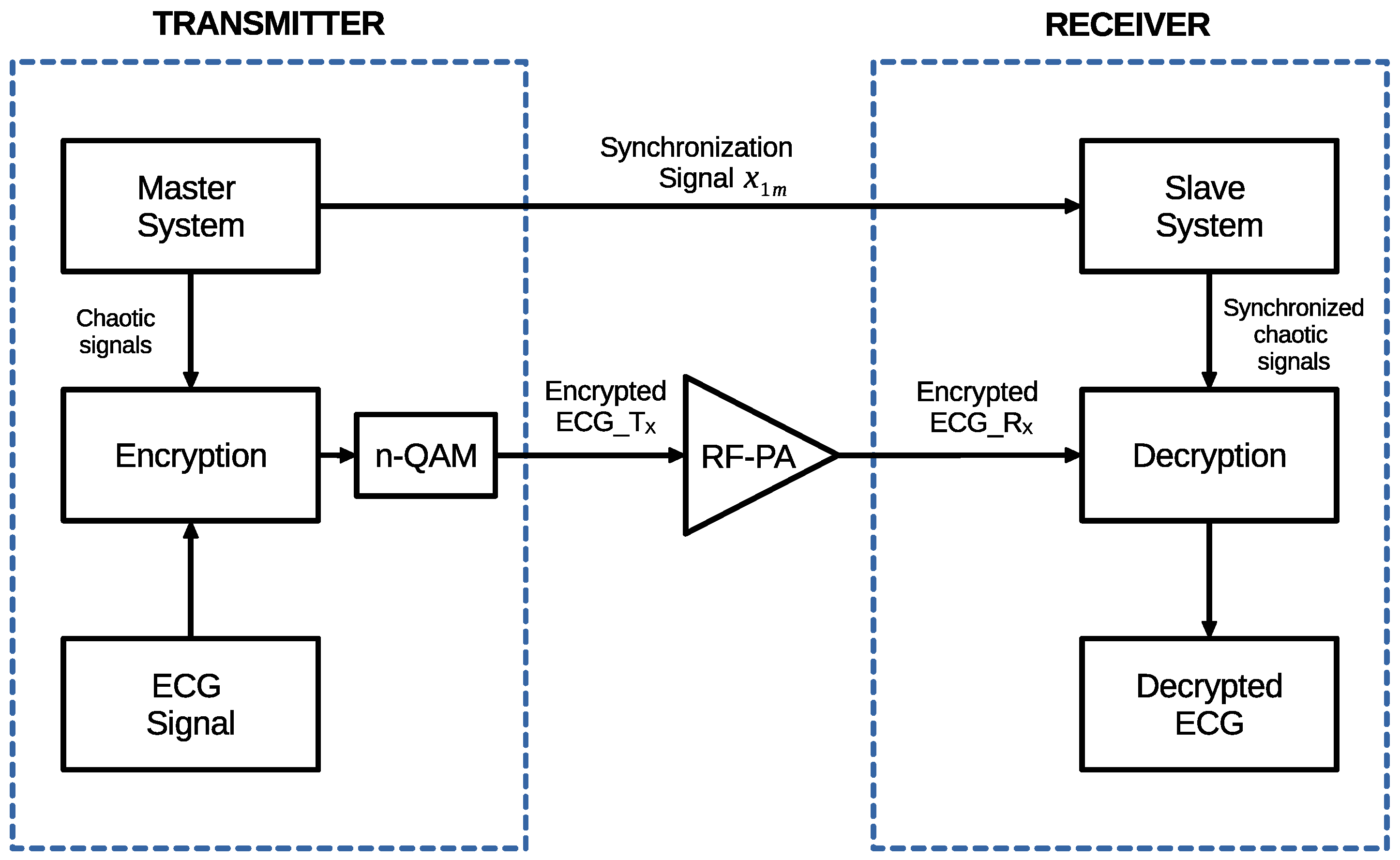 Entropy 26 00787 g004