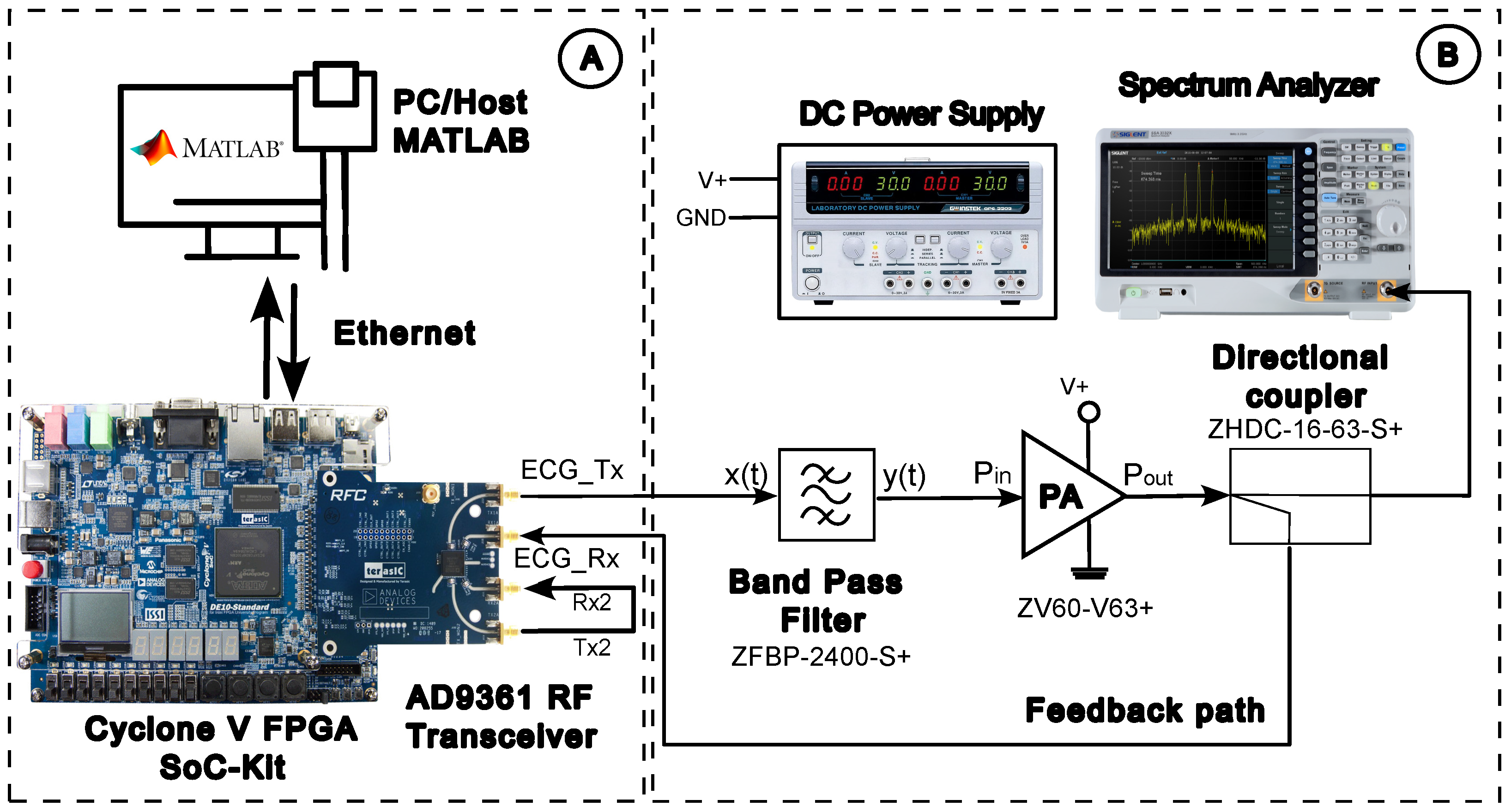 Entropy 26 00787 g005