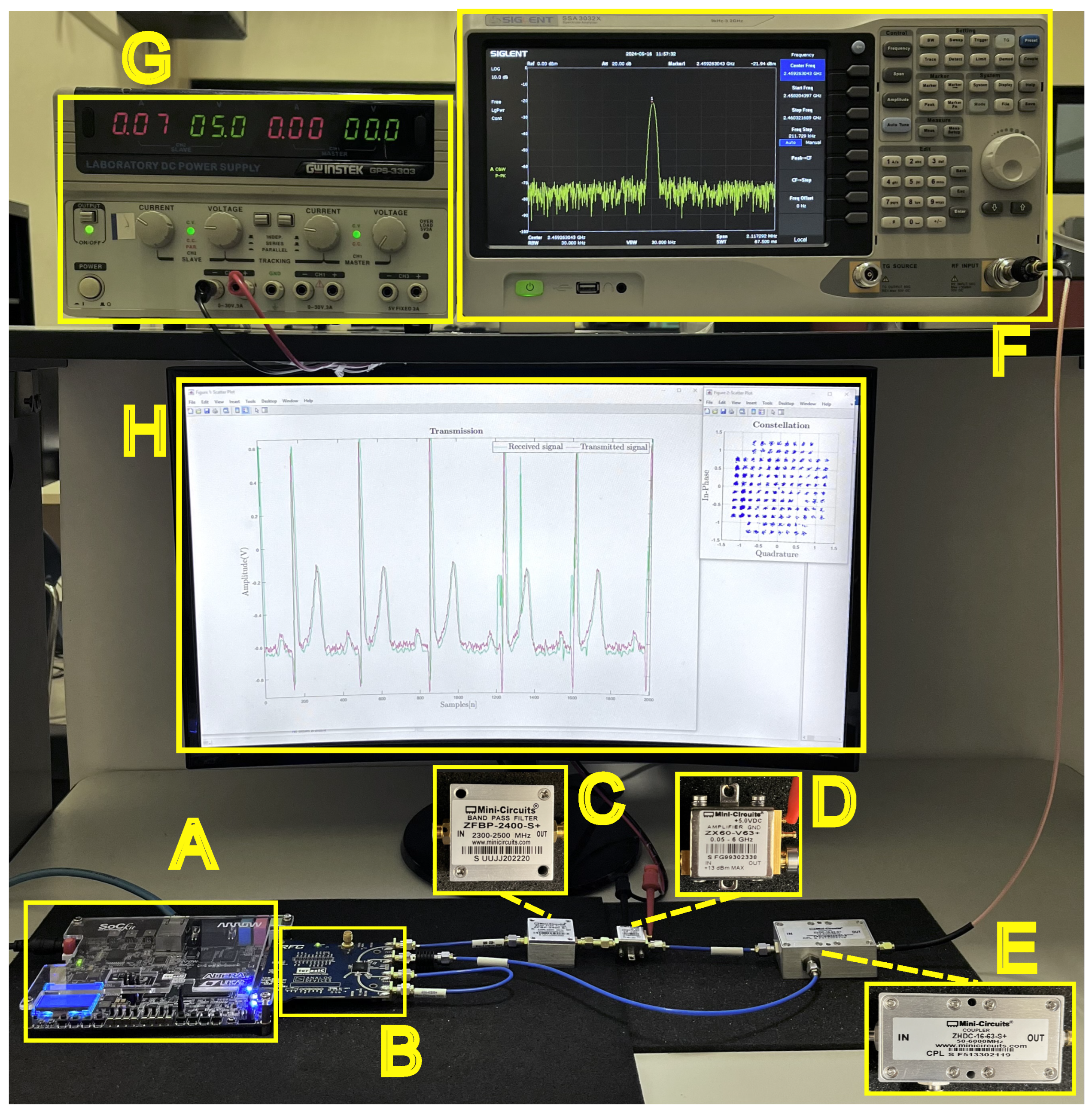 Entropy 26 00787 g006