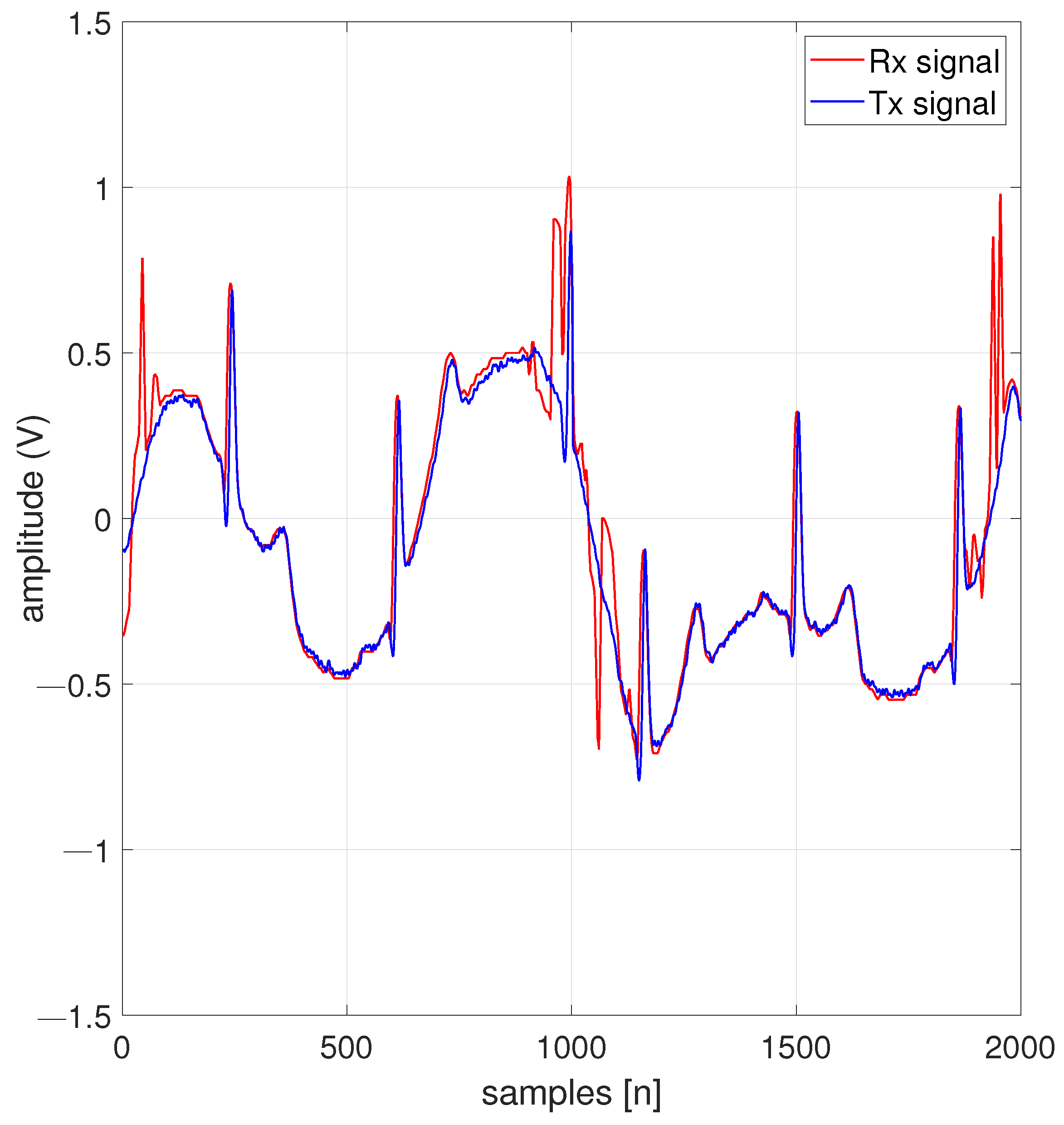 Entropy 26 00787 g010