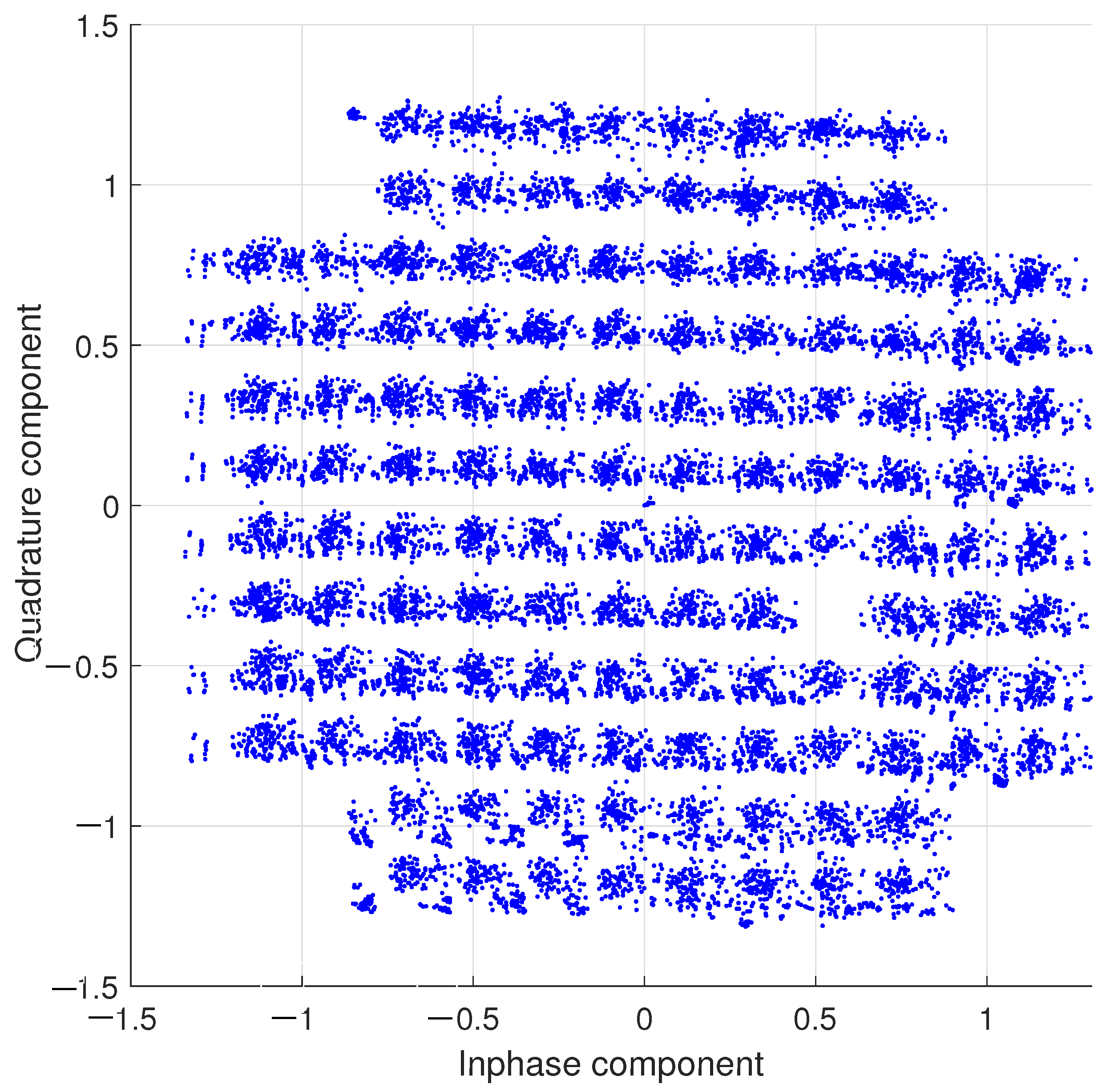 Entropy 26 00787 g011