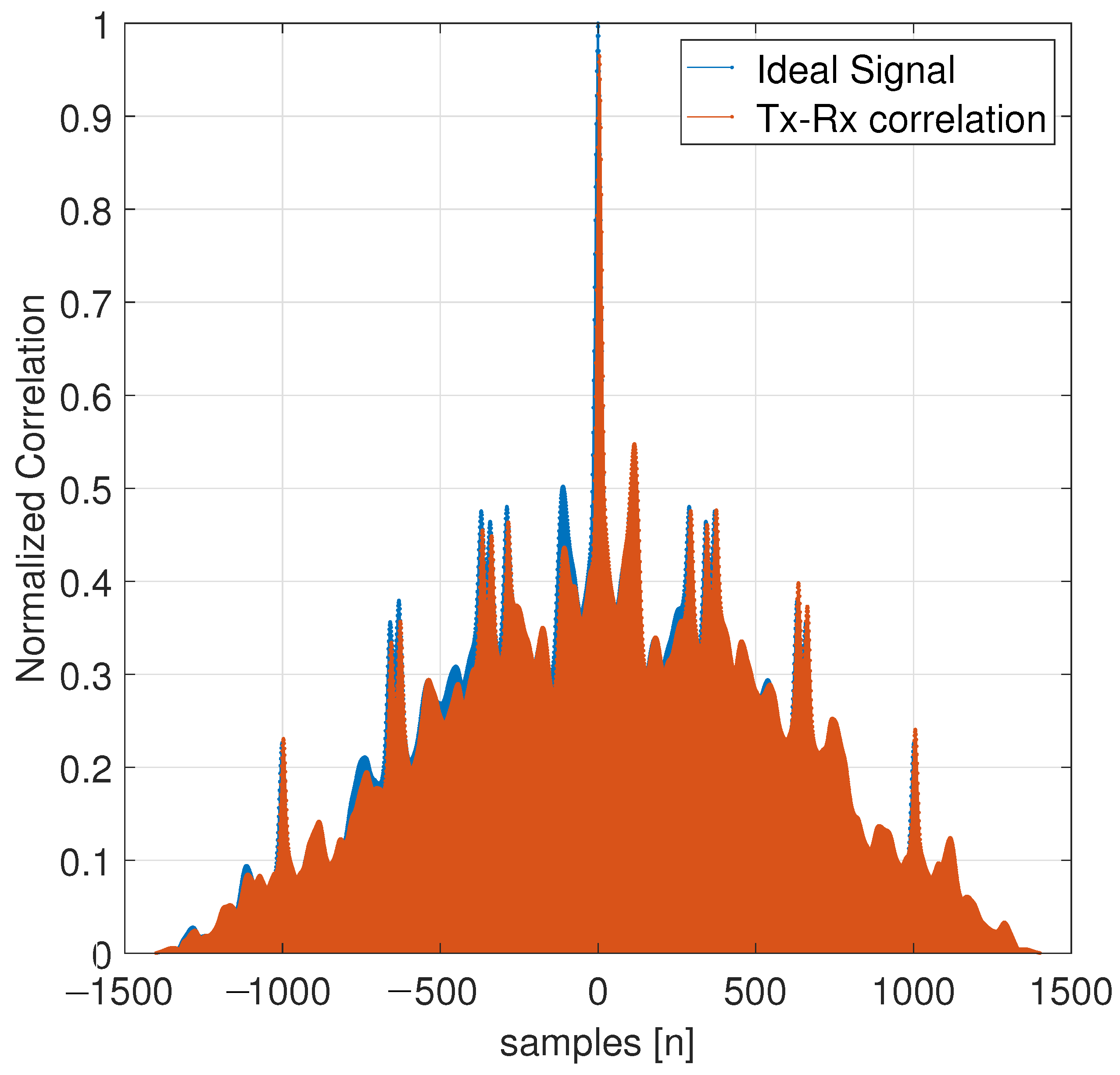 Entropy 26 00787 g012