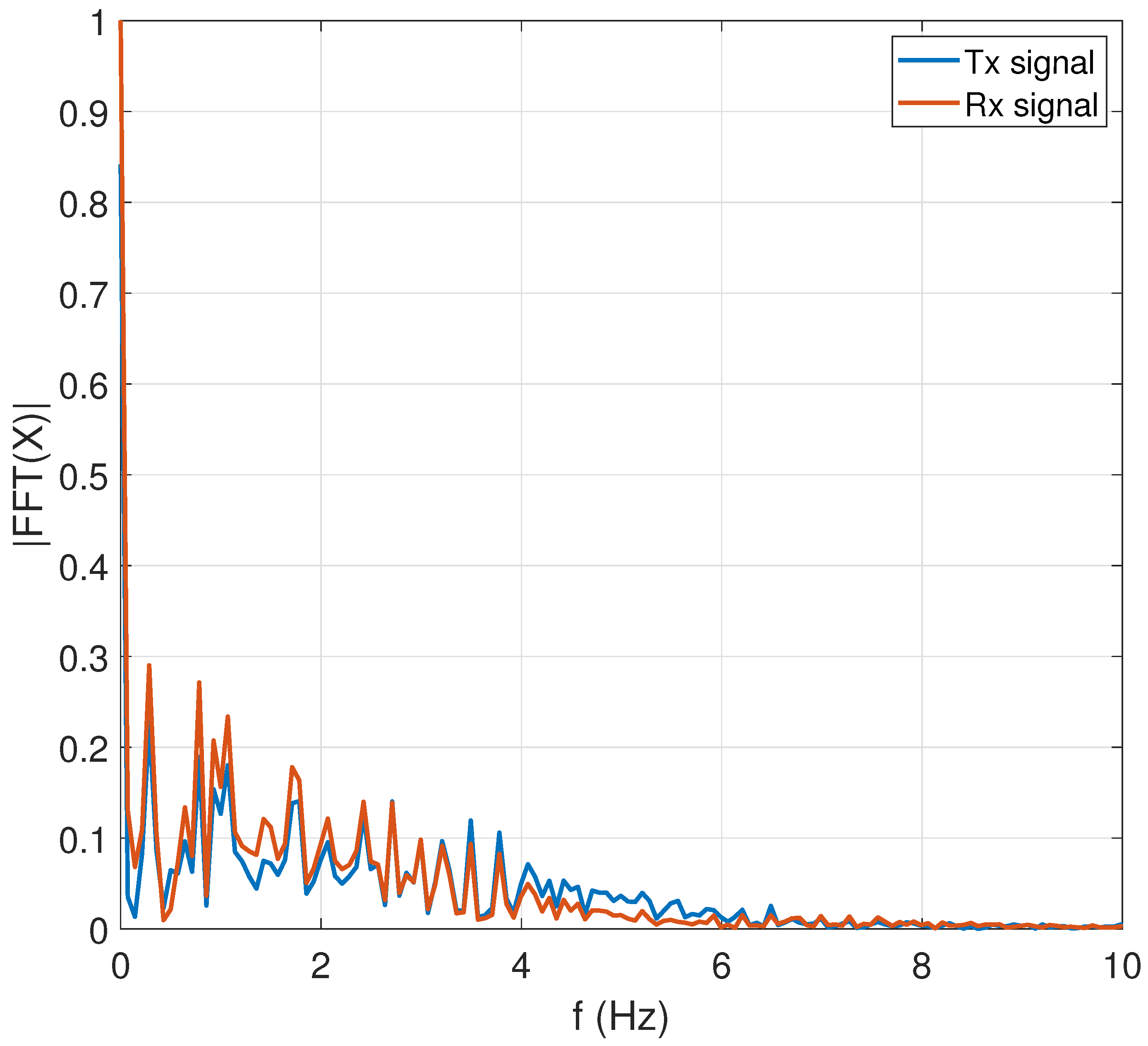 Entropy 26 00787 g013