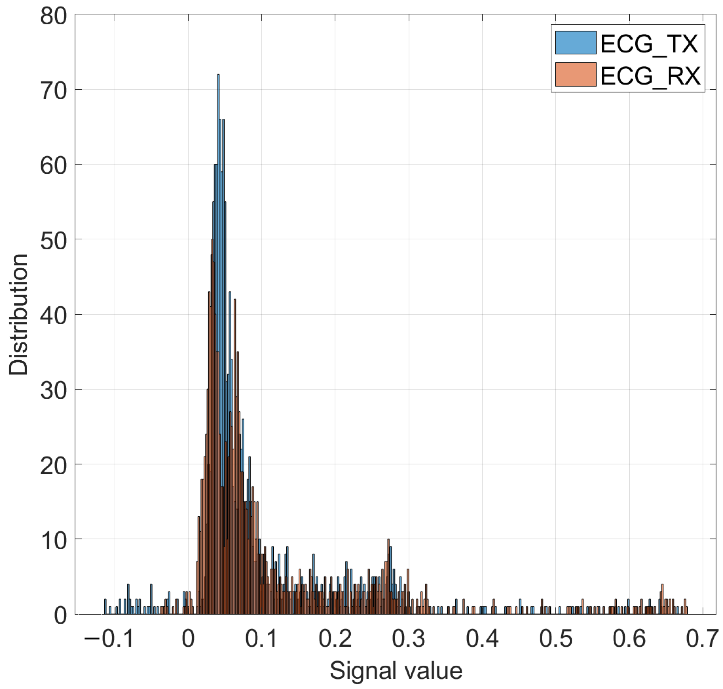 Entropy 26 00787 g014