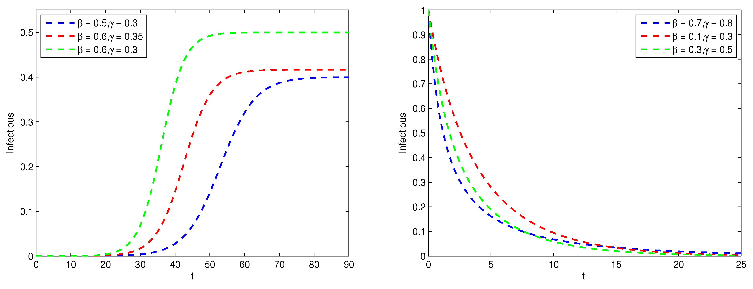 Entropy 26 00788 g001