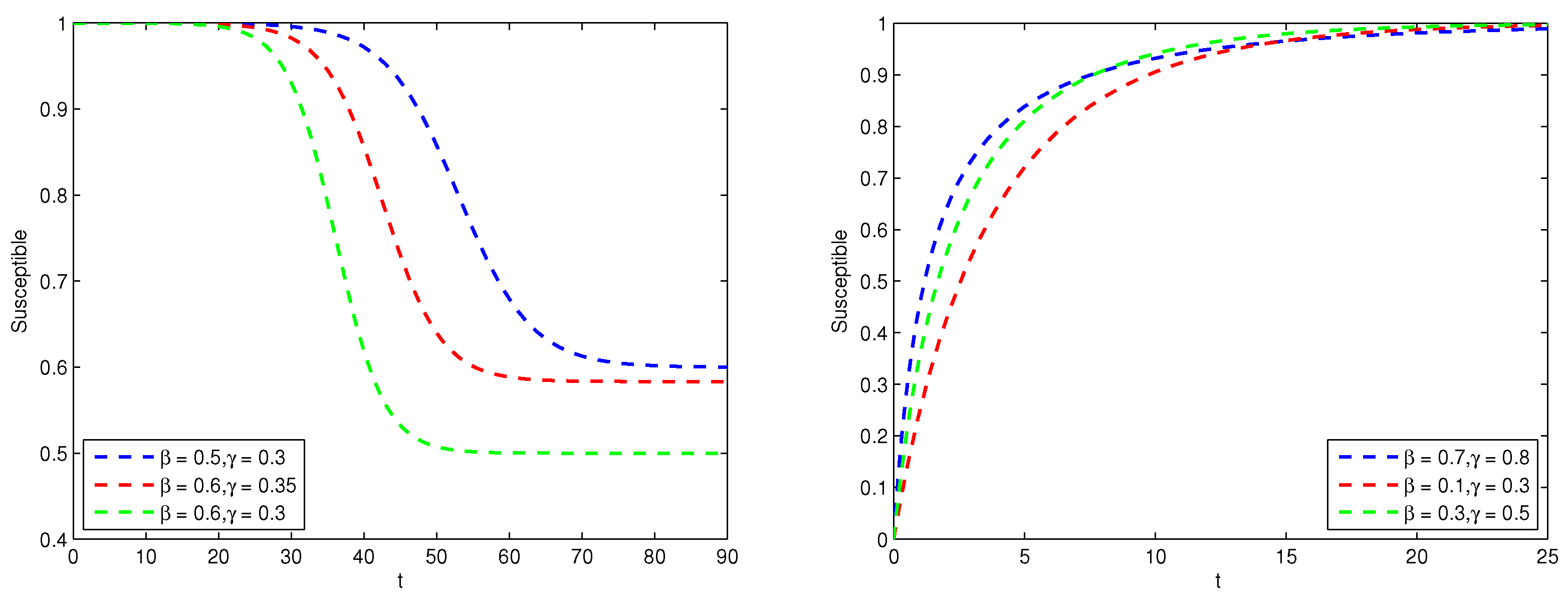 Entropy 26 00788 g002