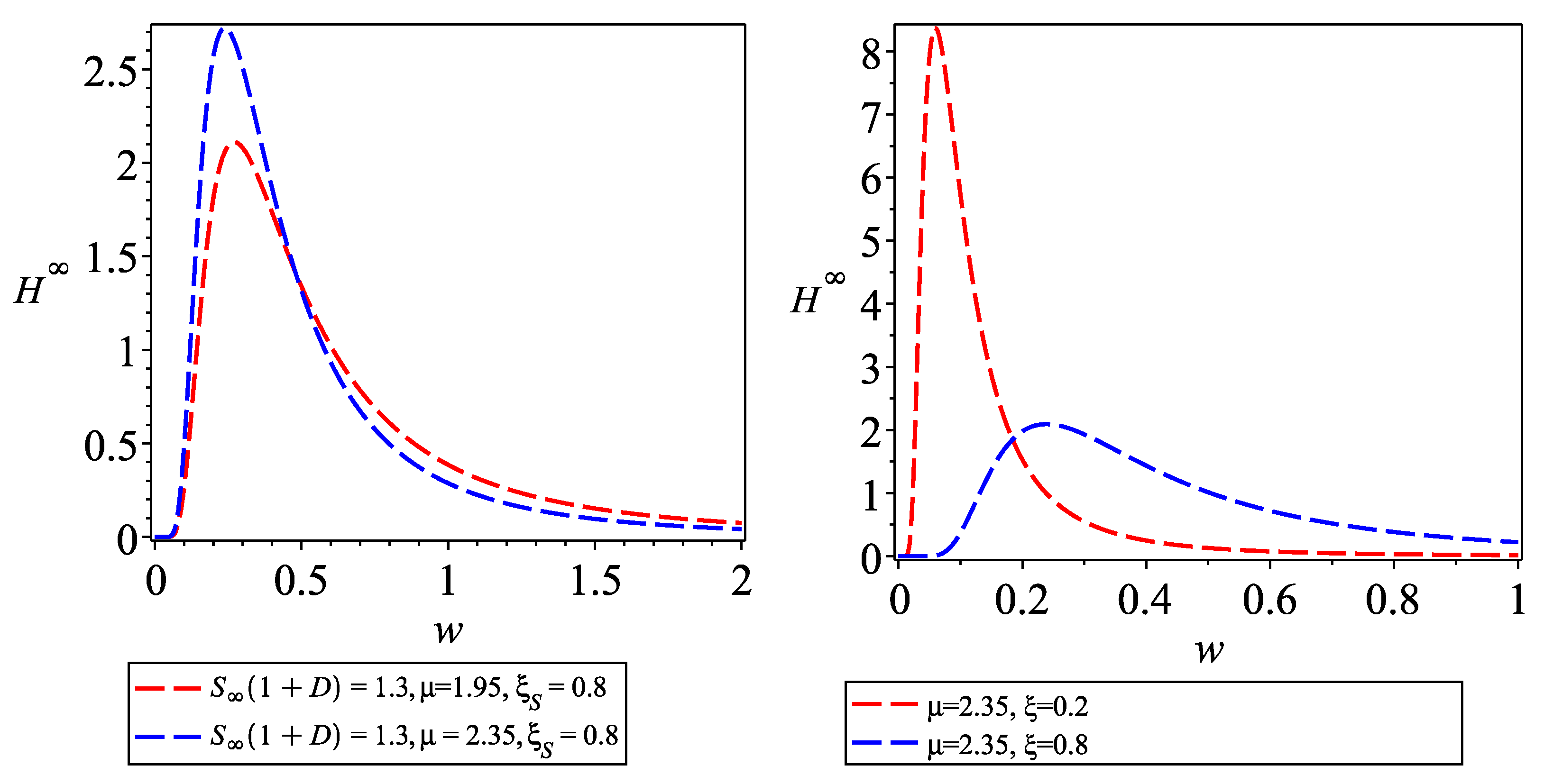 Entropy 26 00788 g003
