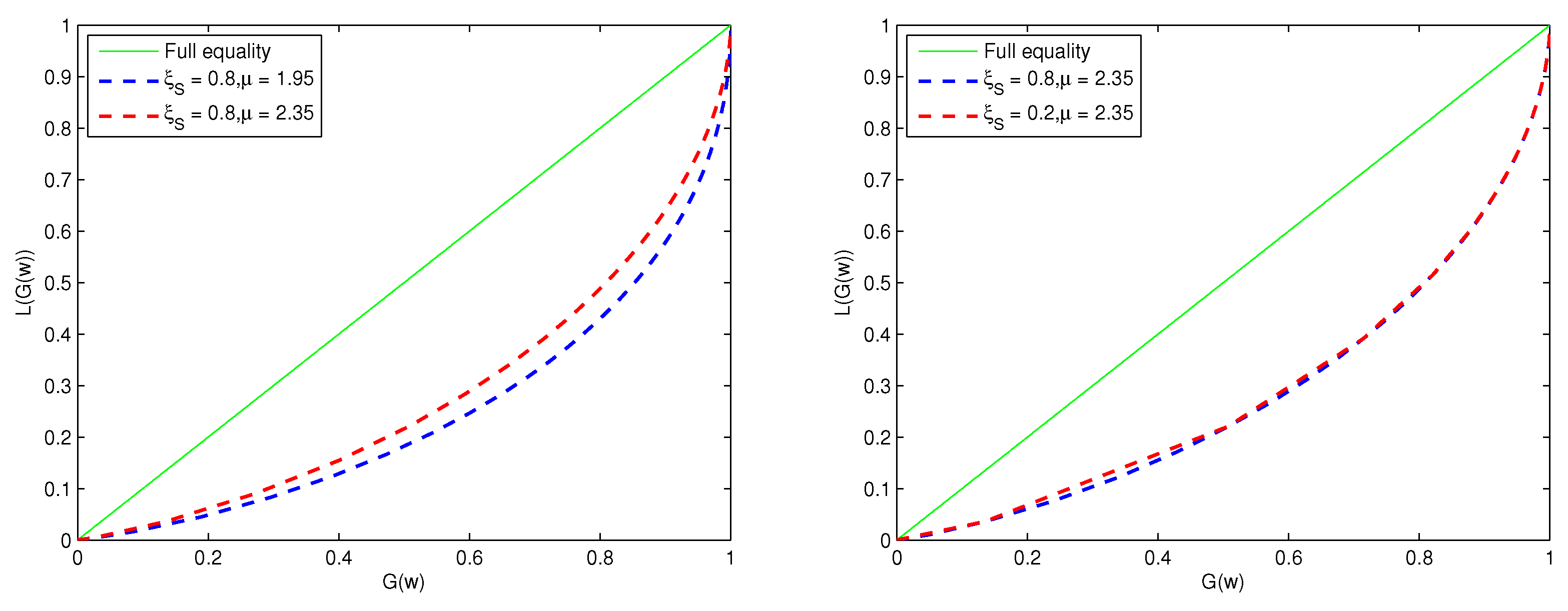 Entropy 26 00788 g004