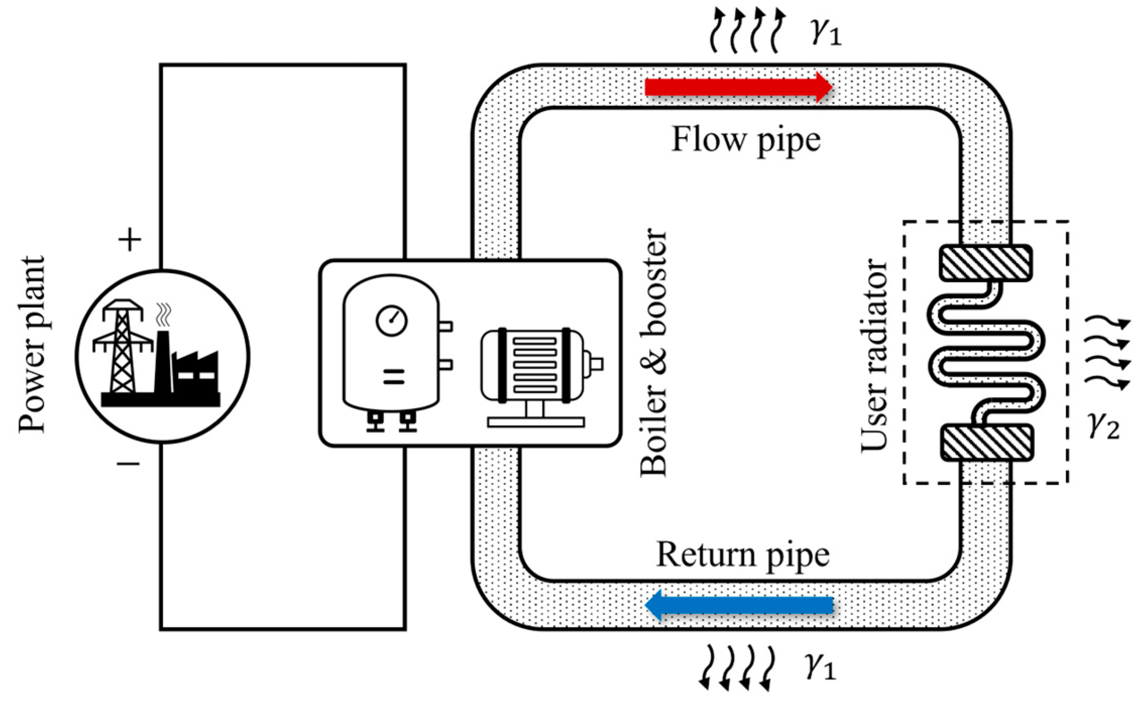 Entropy 26 00791 g002