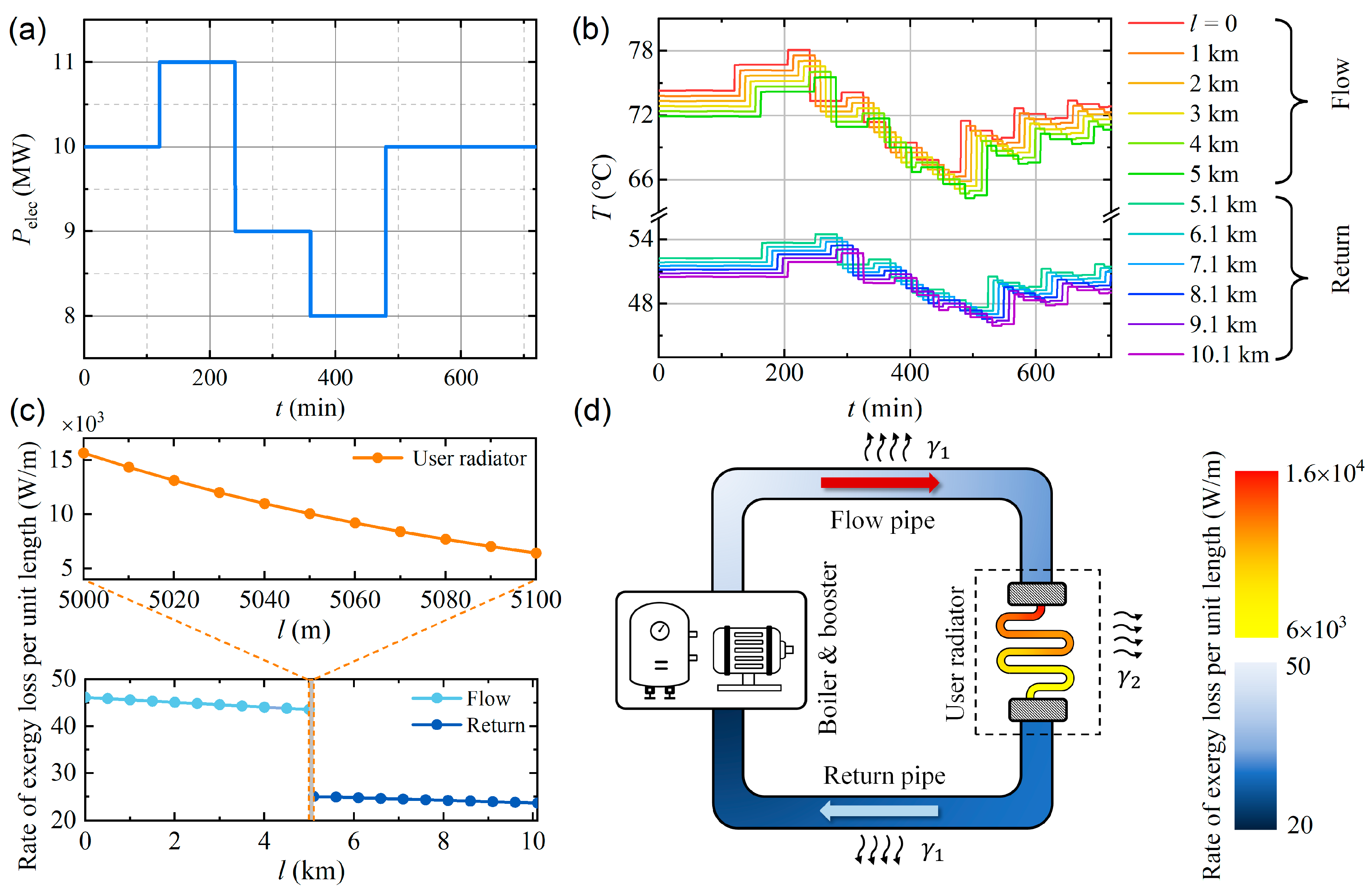 Entropy 26 00791 g003
