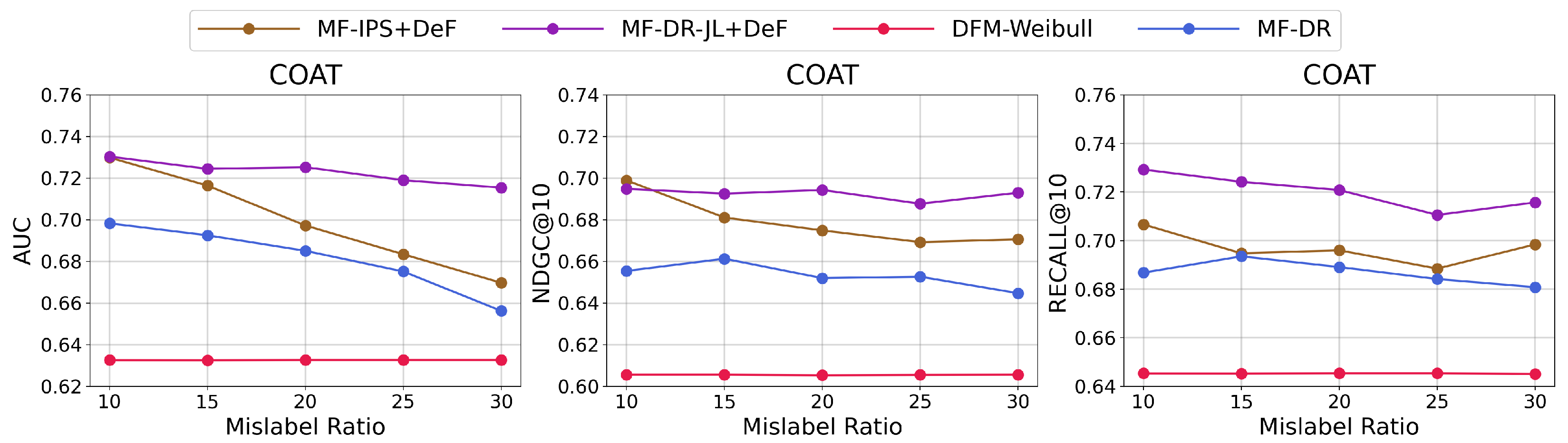 Entropy 26 00792 g001