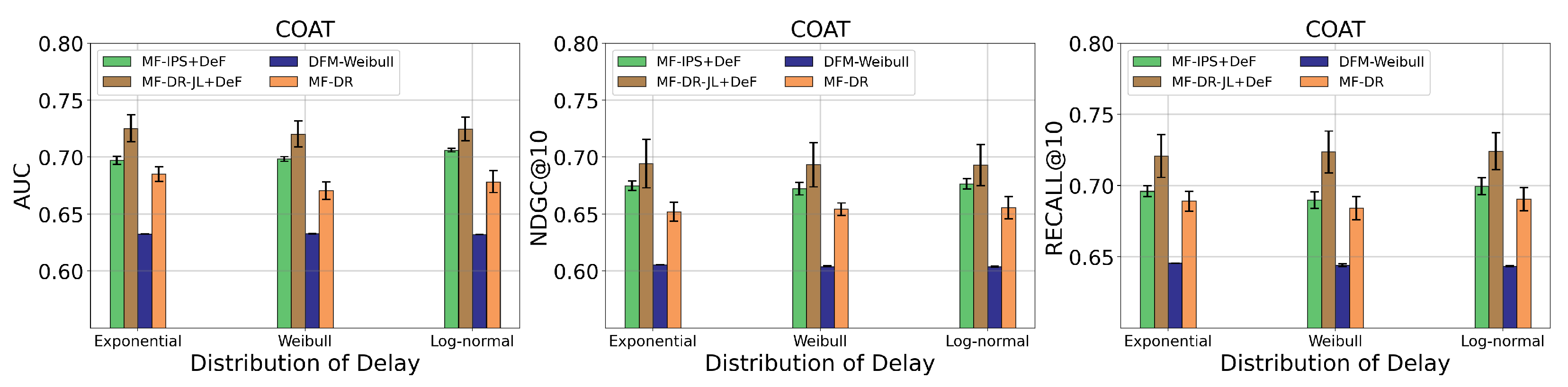 Entropy 26 00792 g002