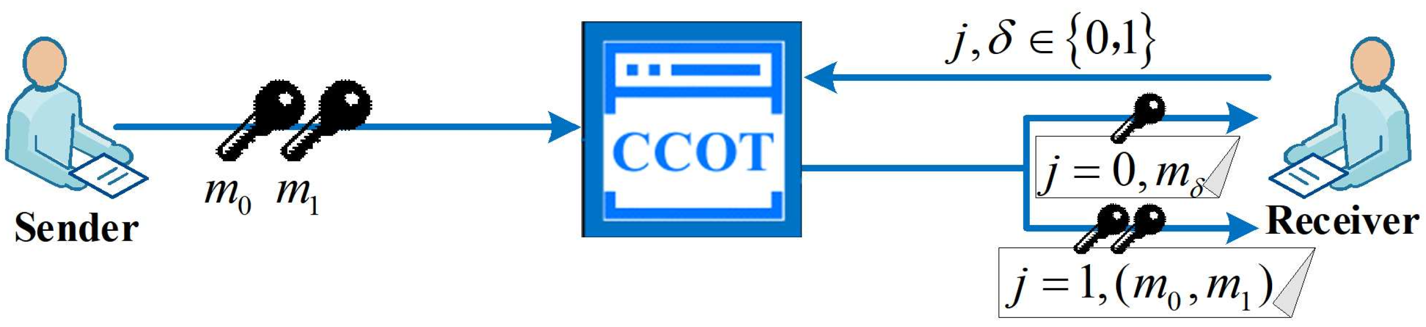 Entropy 26 00793 g002