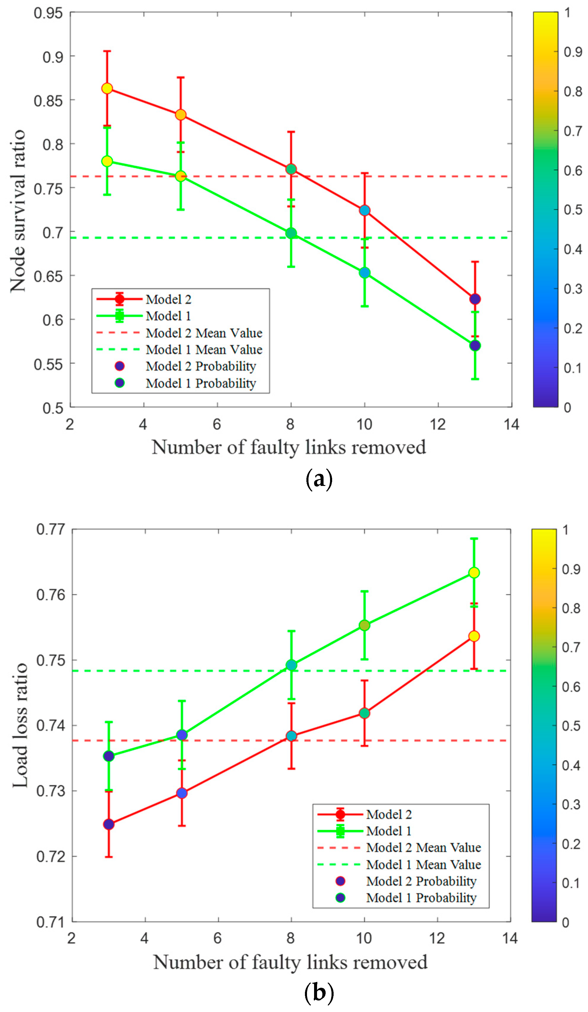 Entropy 26 00795 g003