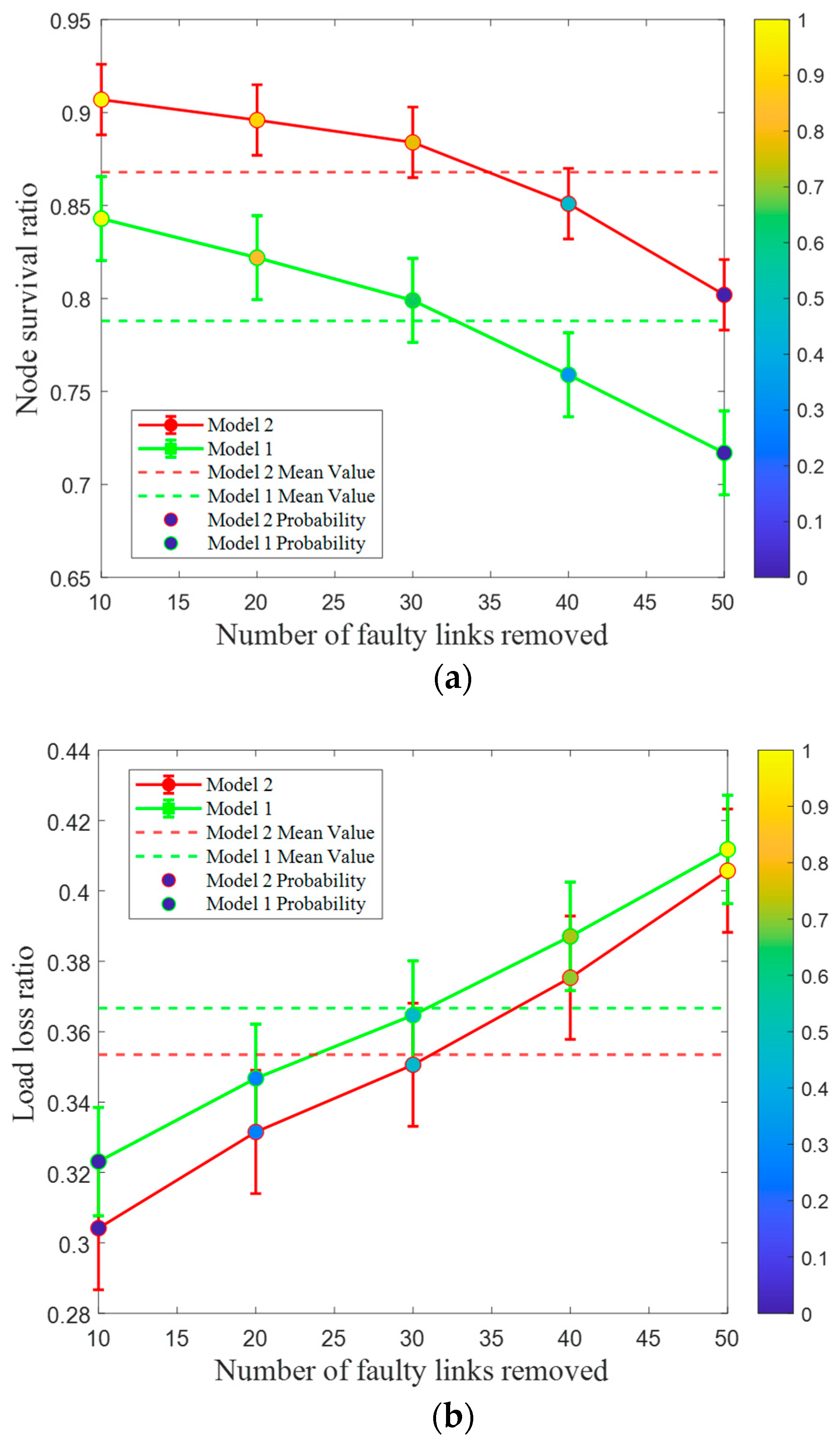 Entropy 26 00795 g004