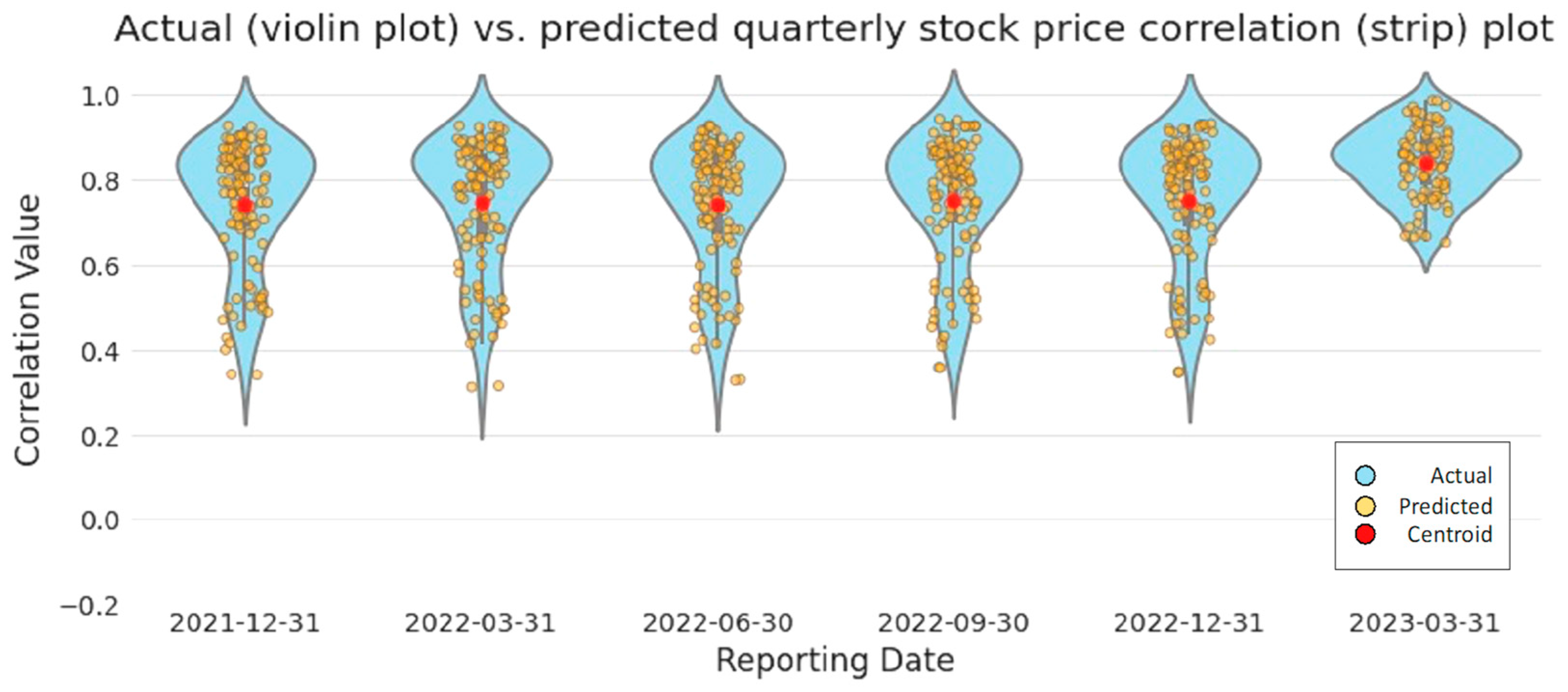 Entropy 26 00796 g004