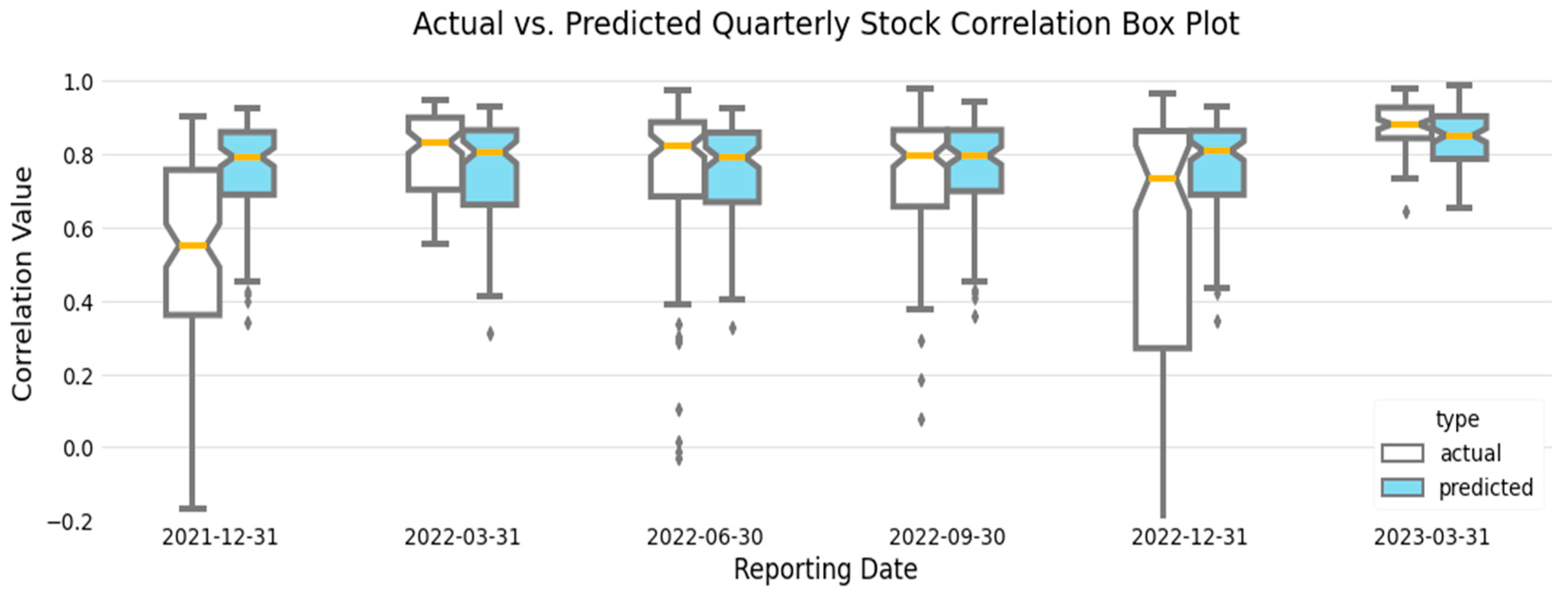 Entropy 26 00796 g006