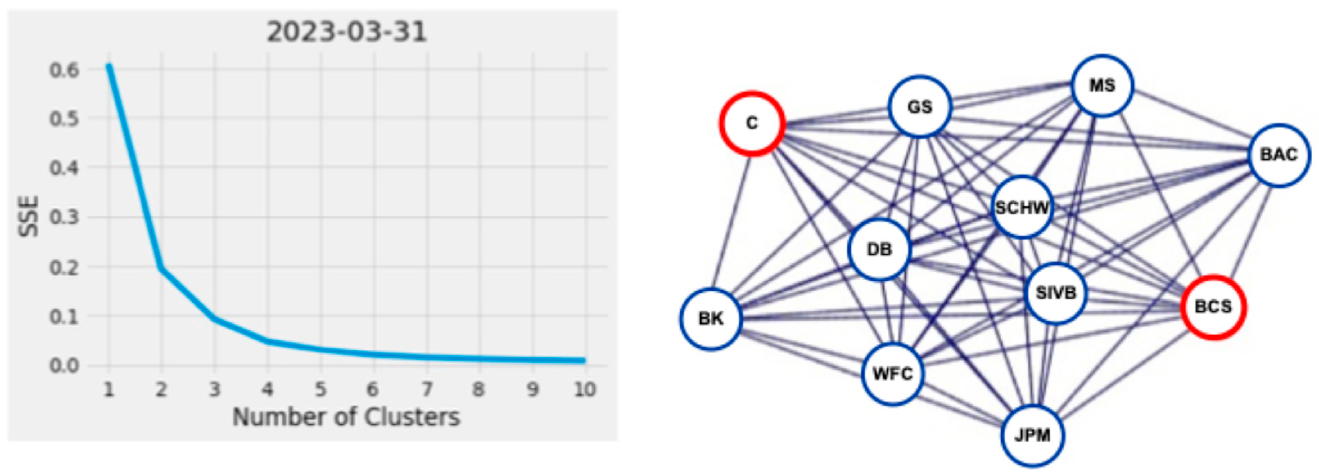 Entropy 26 00796 g007b