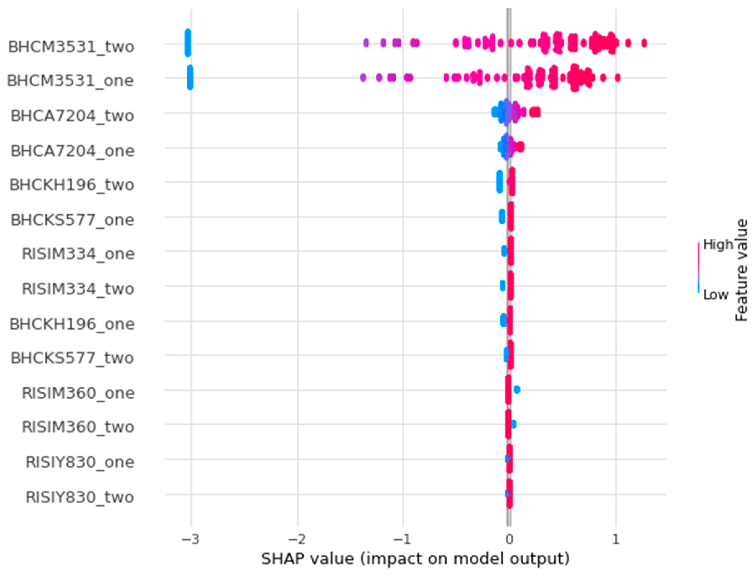Entropy 26 00796 g008