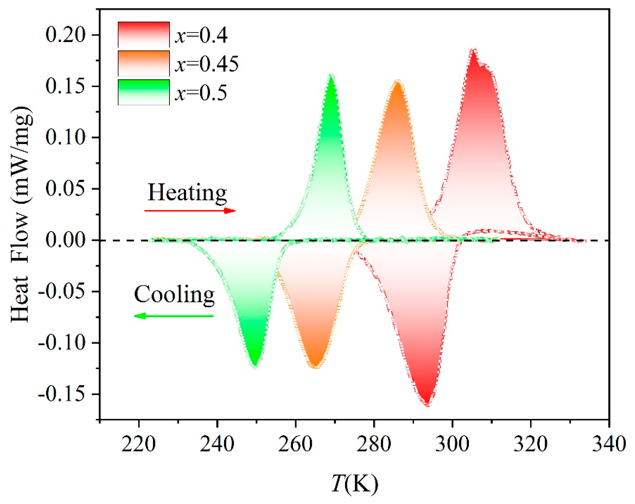 Entropy 26 00799 g003